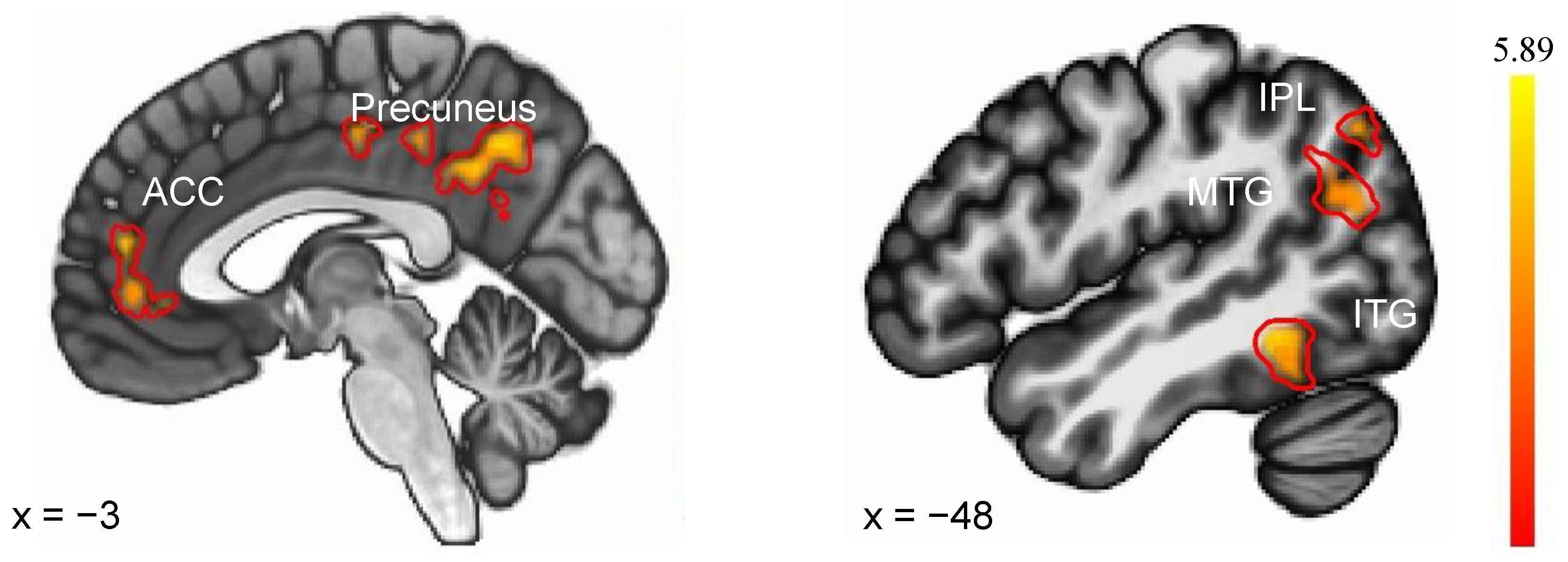 Brainsci 13 01122 g003