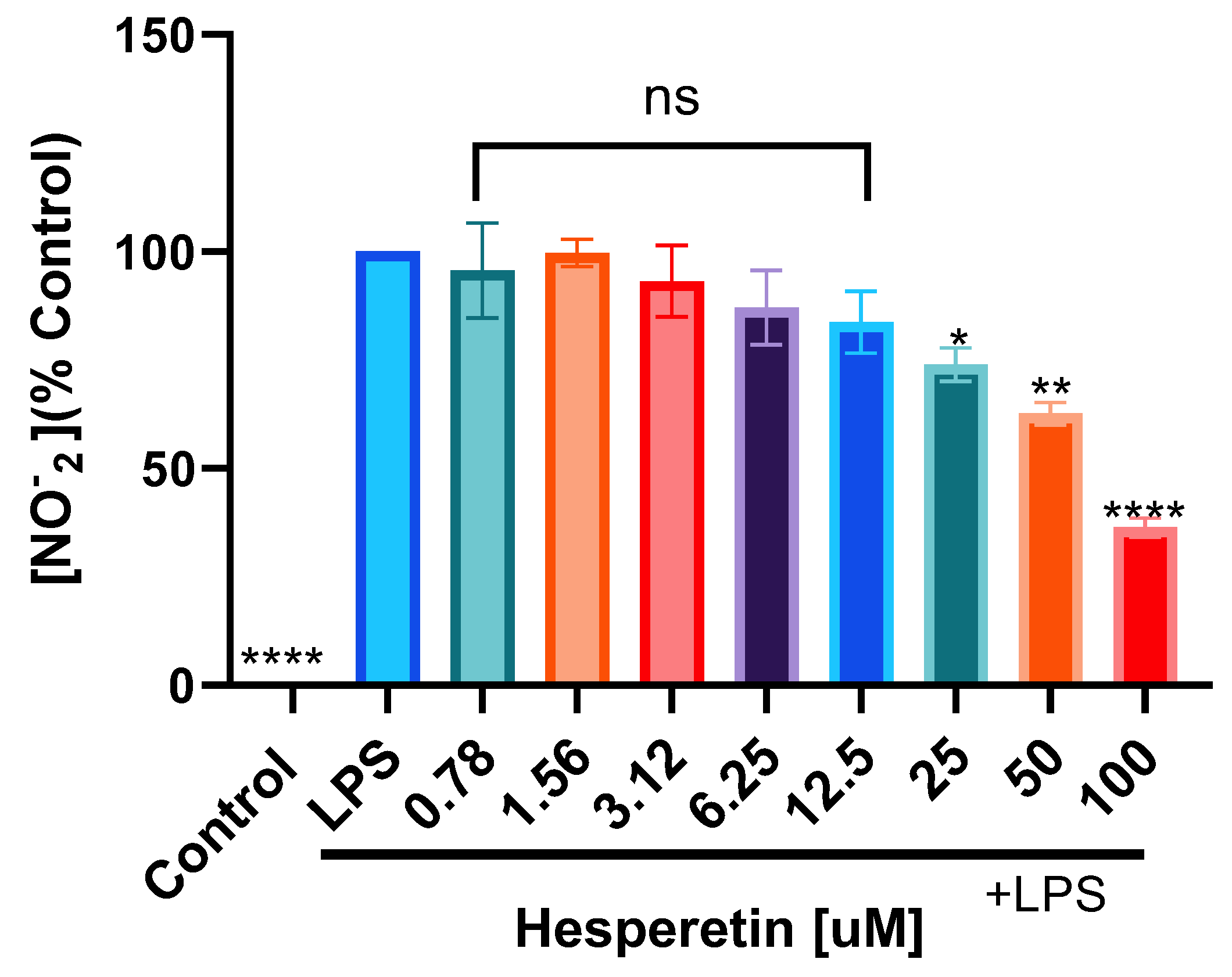 Brainsci 13 01144 g003