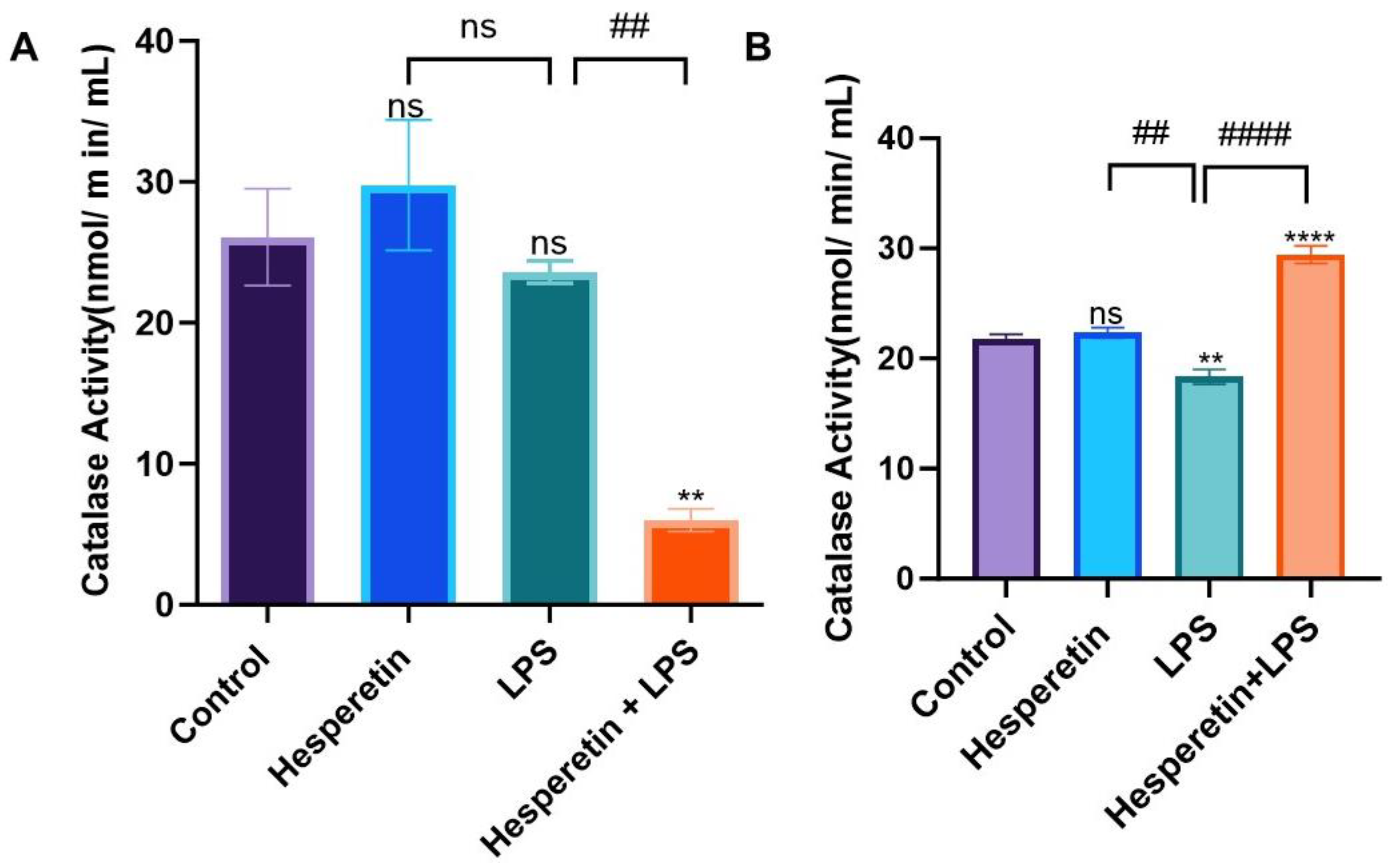 Brainsci 13 01144 g004