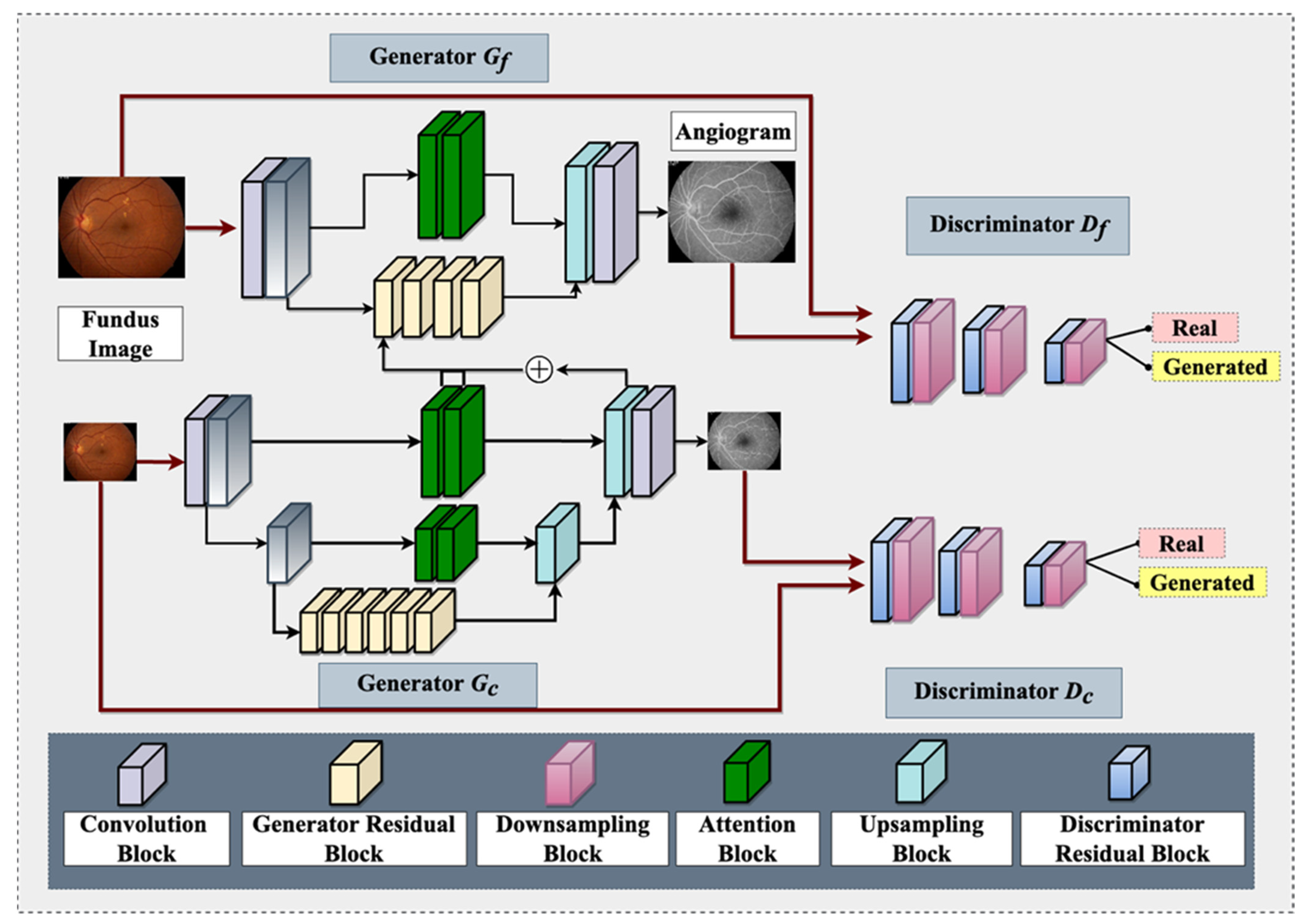 Brainsci 13 01148 g003