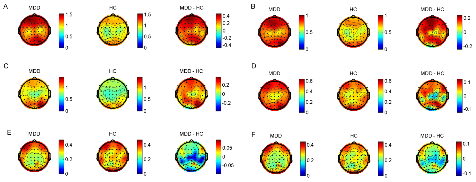 Brainsci 13 01174 g001