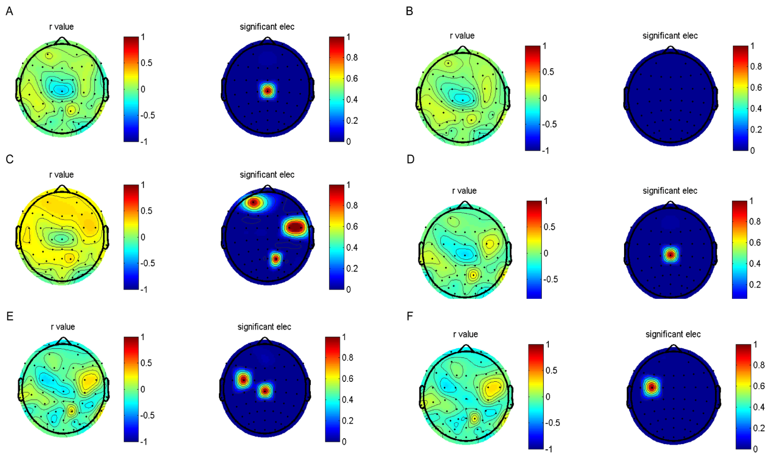 Brainsci 13 01174 g002