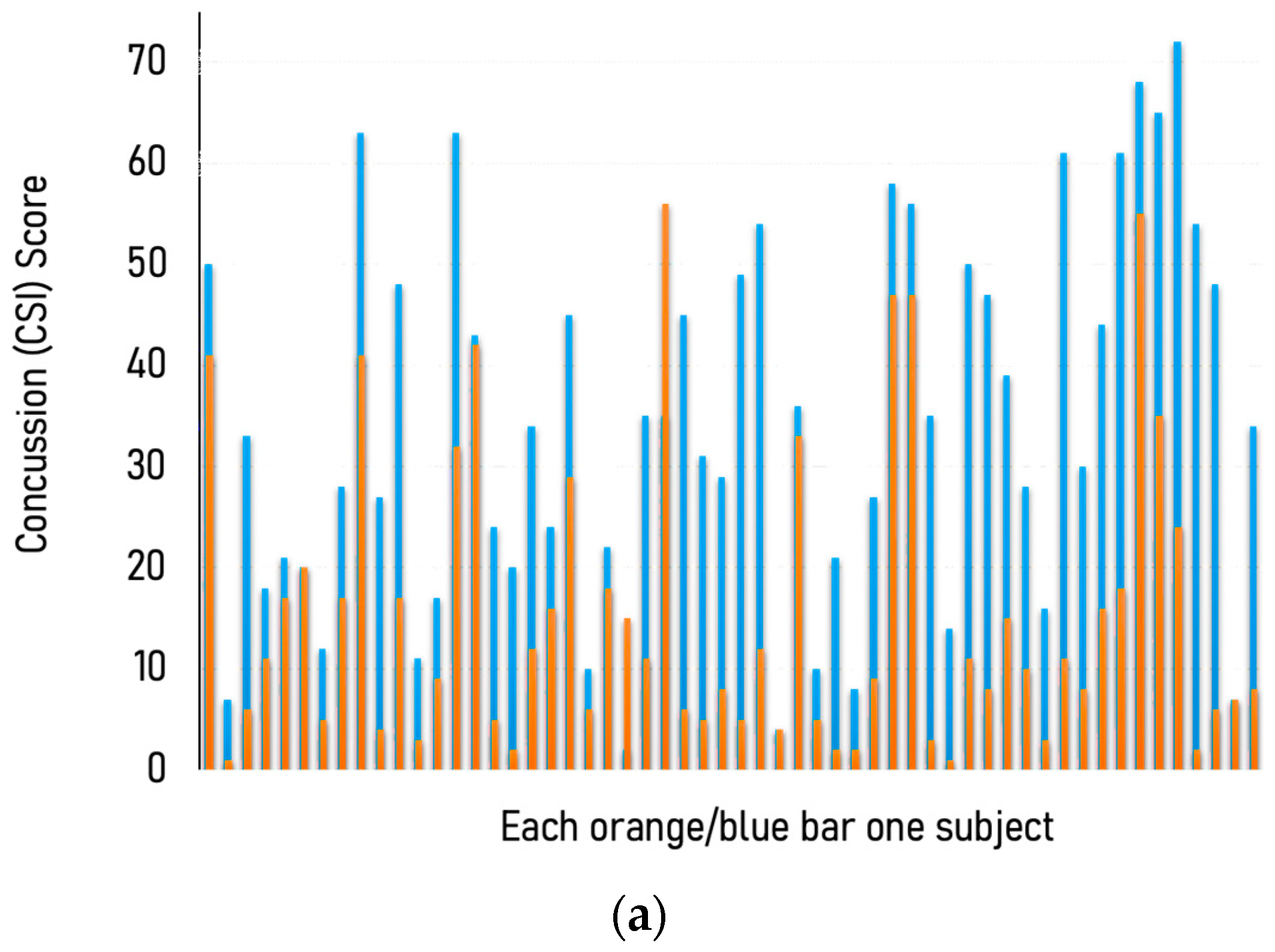 Brainsci 13 01179 g002a