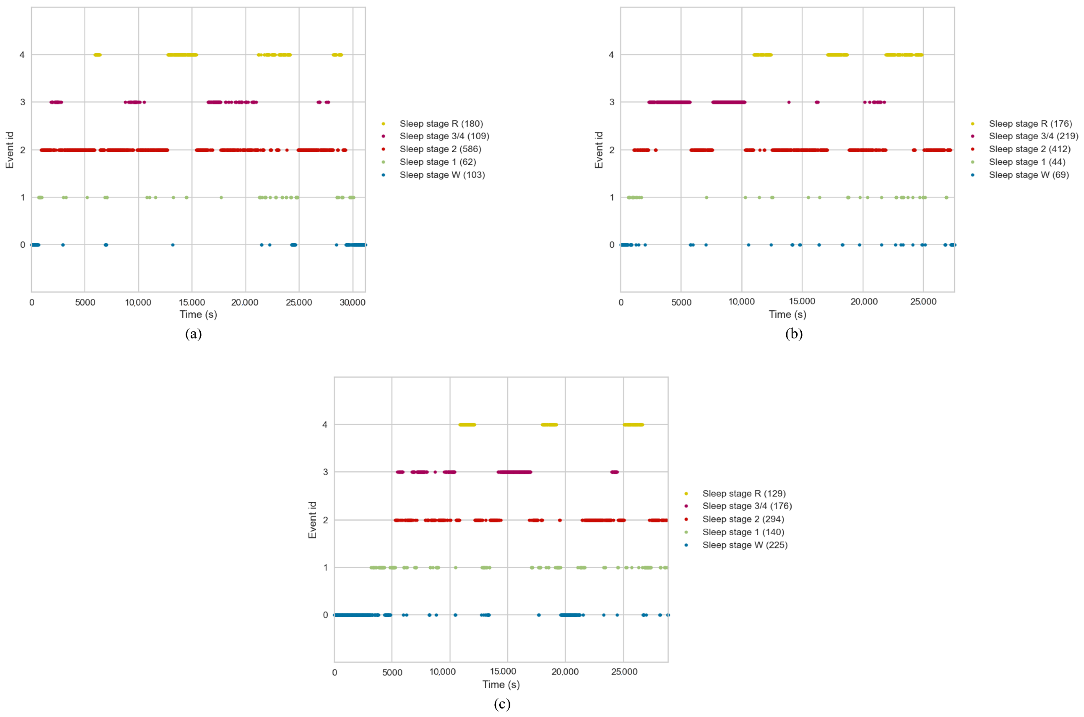 Brainsci 13 01201 g002 Brainsci 13 01201 g002
