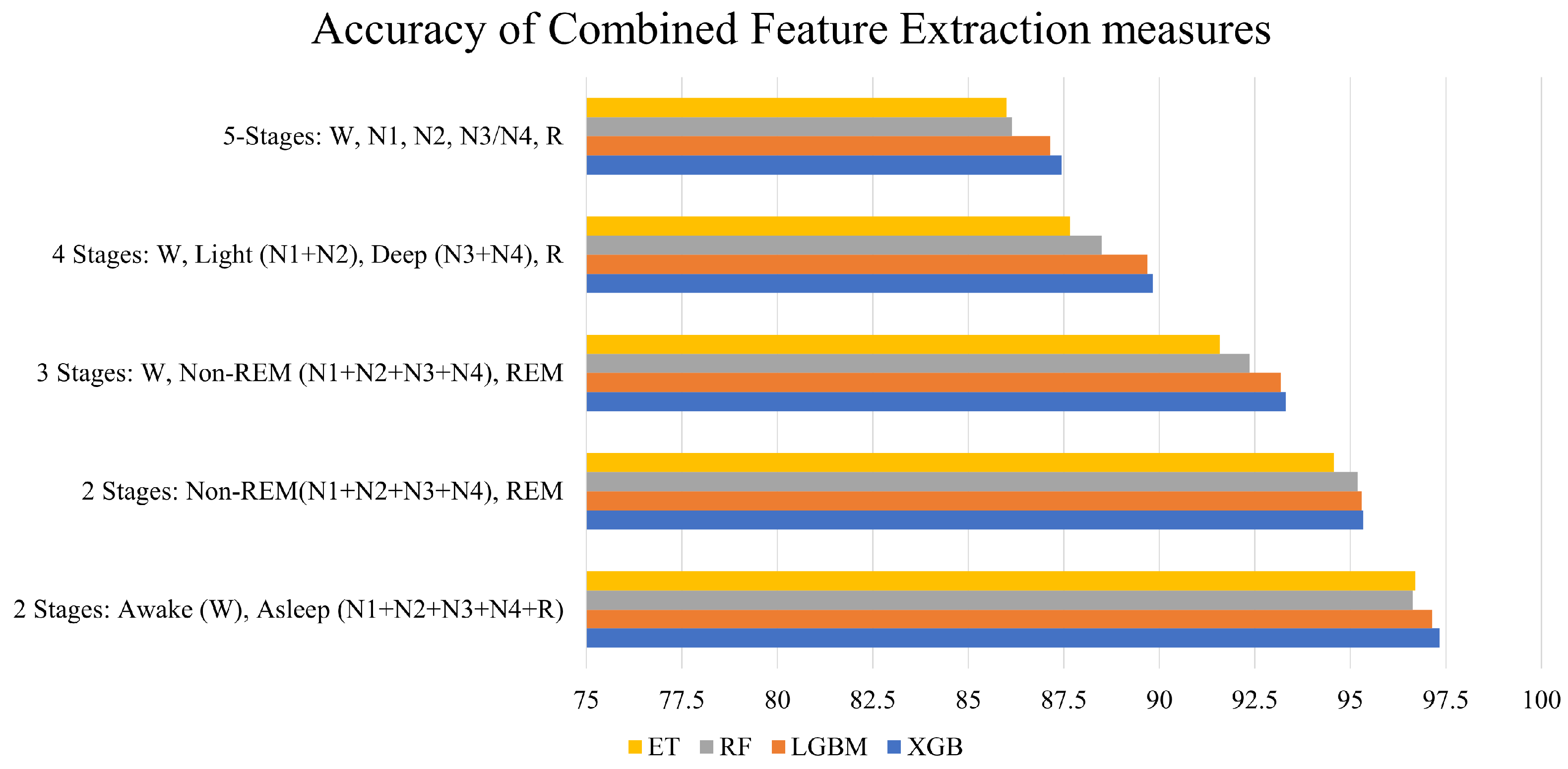 Brainsci 13 01201 g011 Brainsci 13 01201 g011