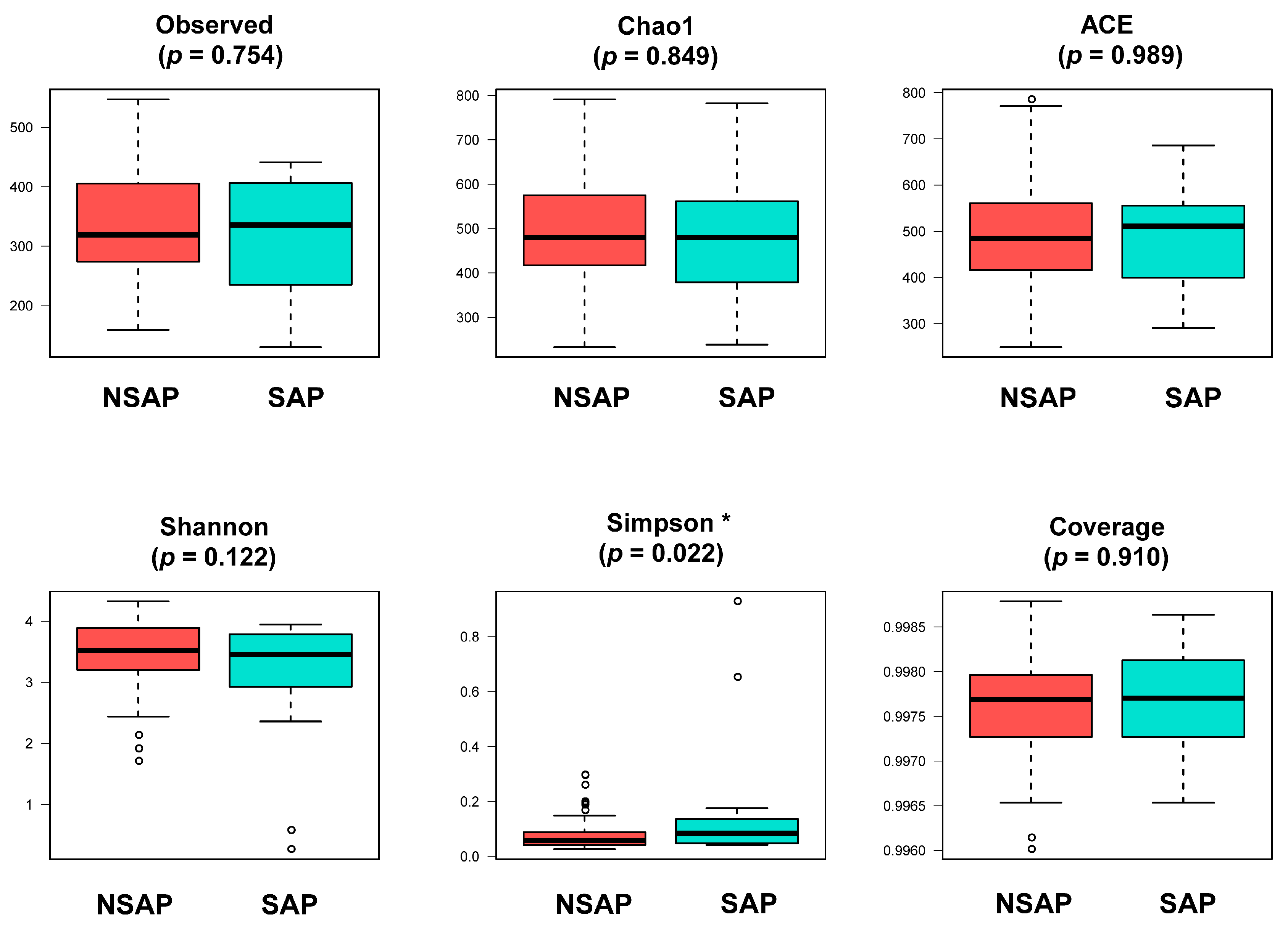 Brainsci 13 01217 g001