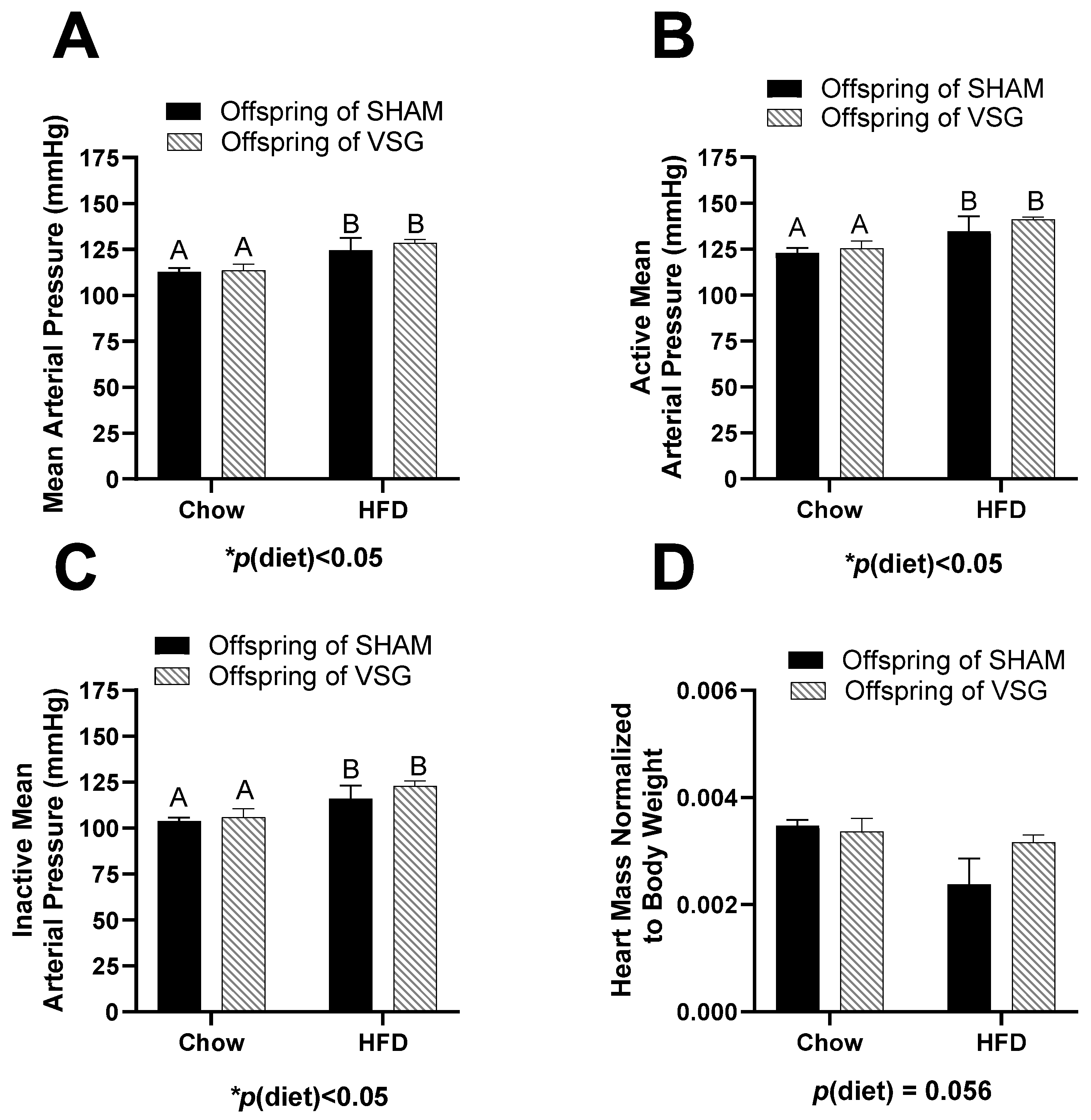 Brainsci 13 01218 g001