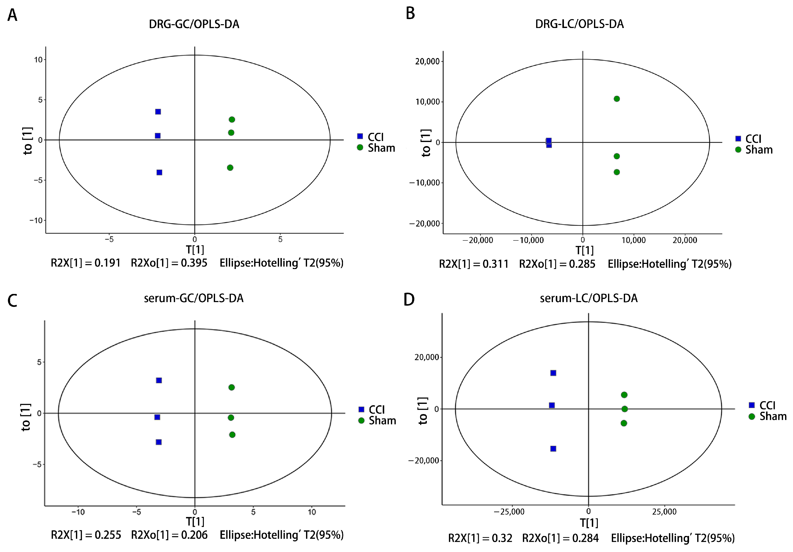 Brainsci 13 01224 g003