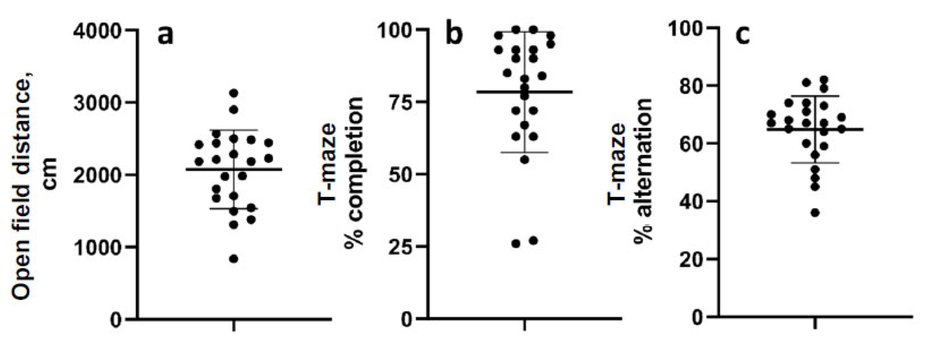 Brainsci 13 01230 g003