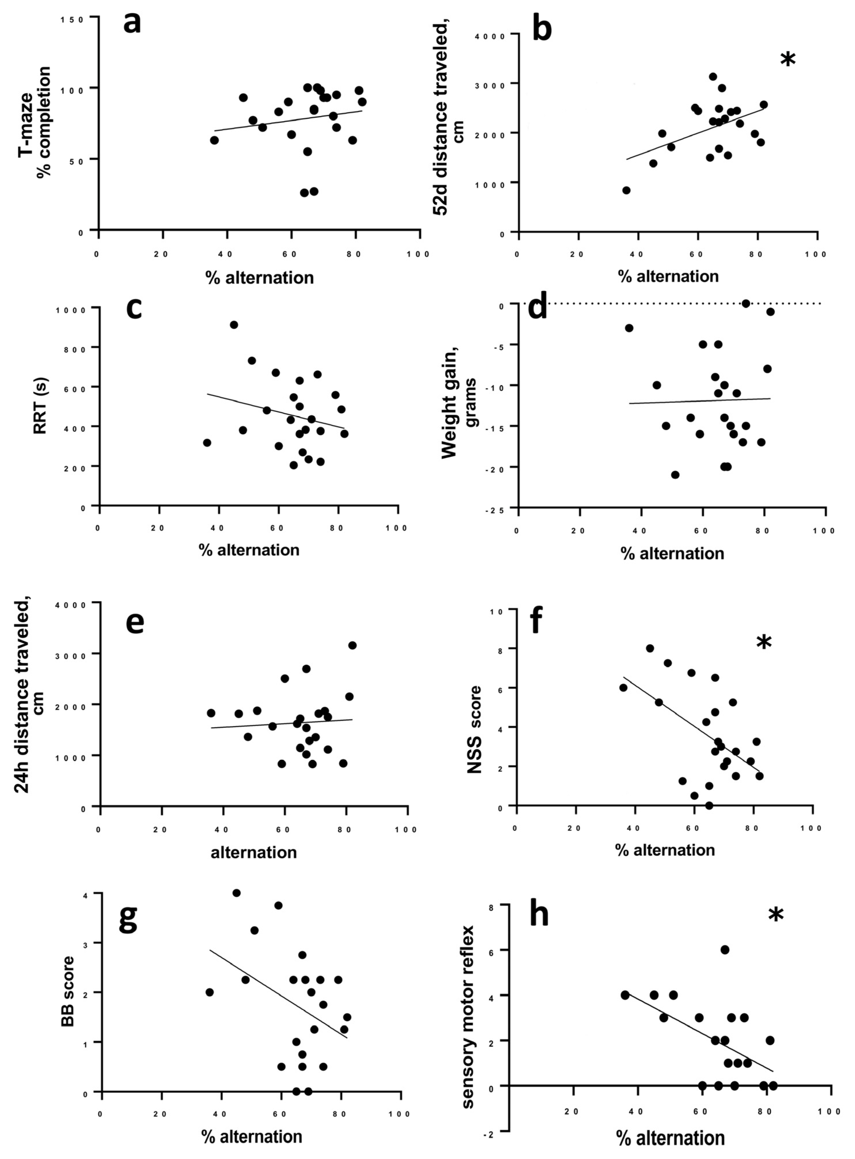 Brainsci 13 01230 g004