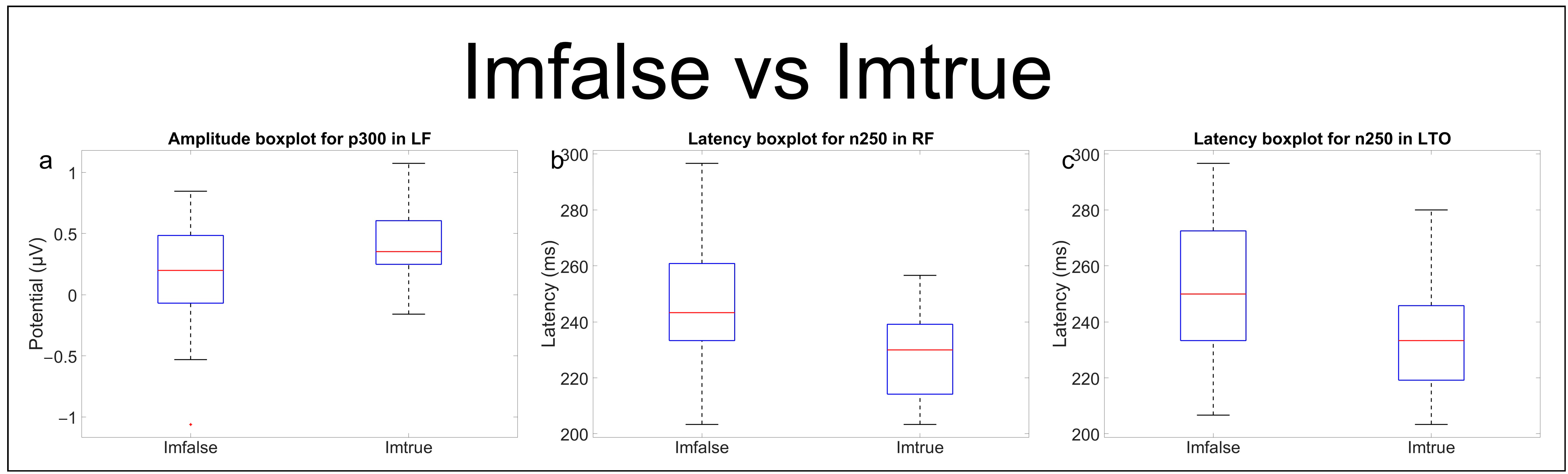 Brainsci 13 01233 g009