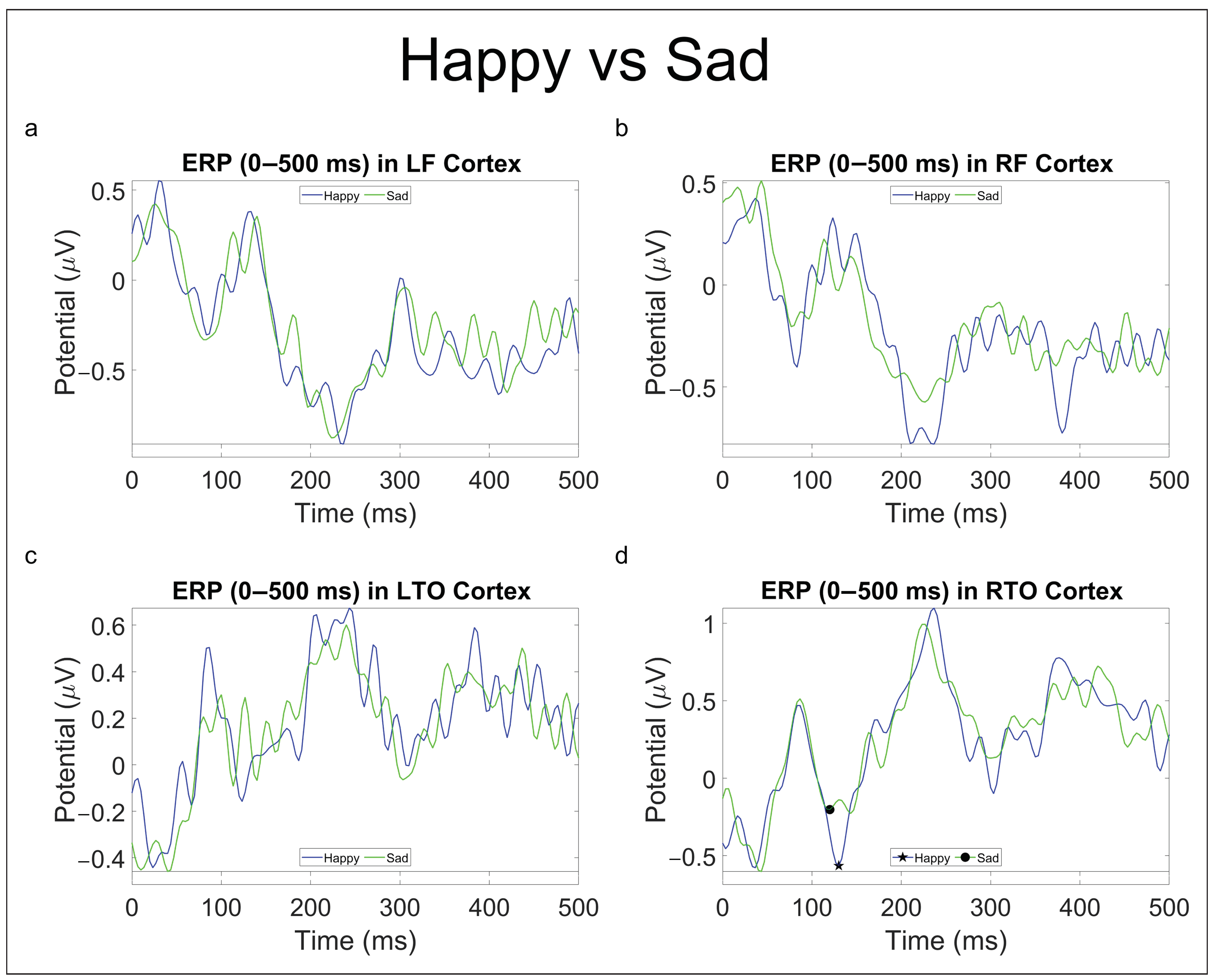 Brainsci 13 01233 g011
