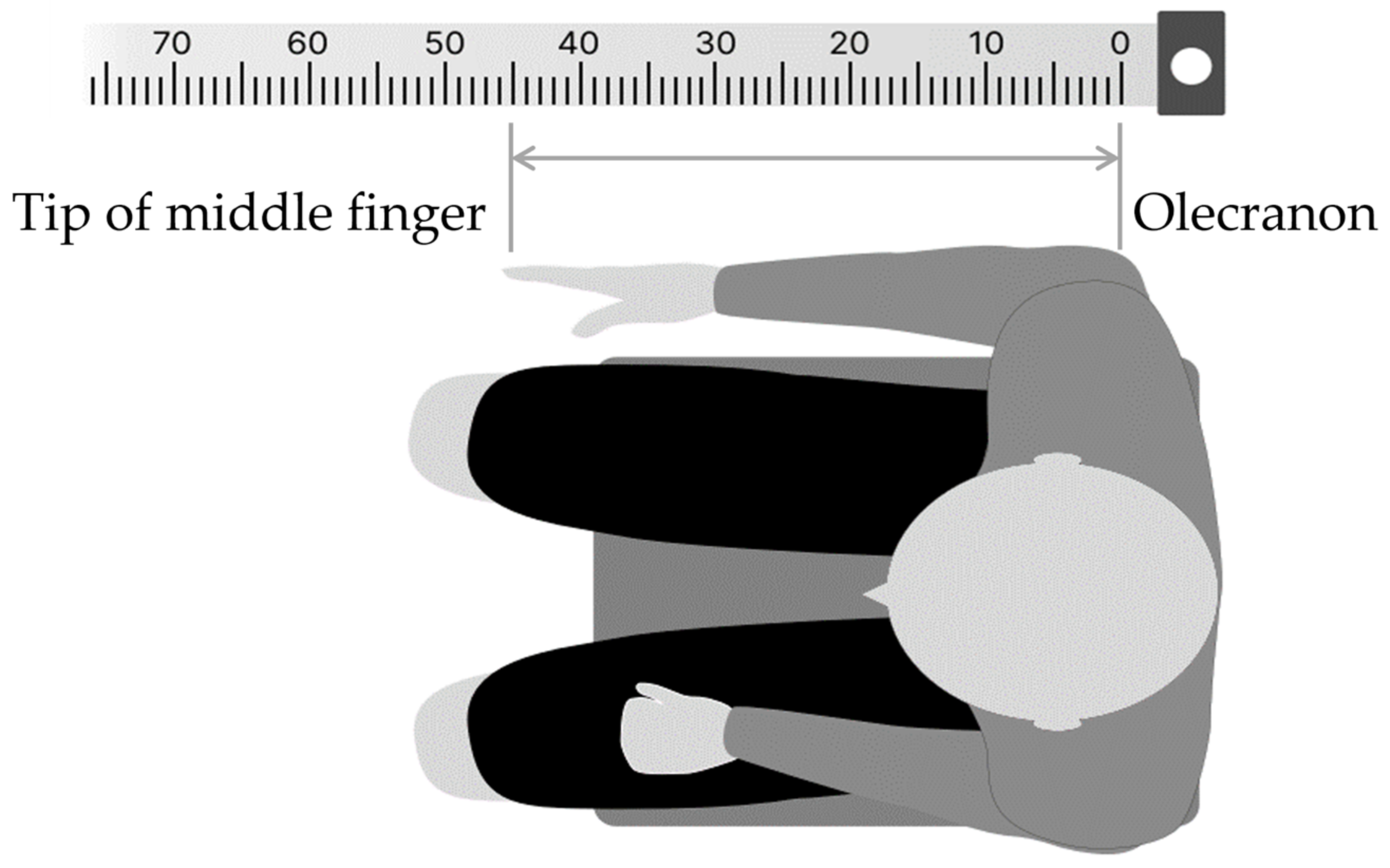 Brainsci 13 01237 g002