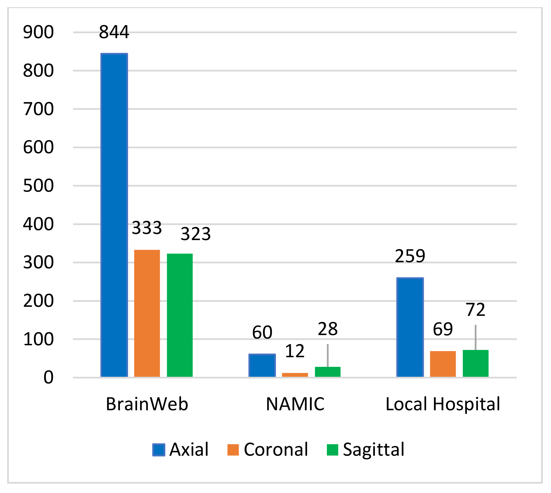 Brainsci 13 01255 g003