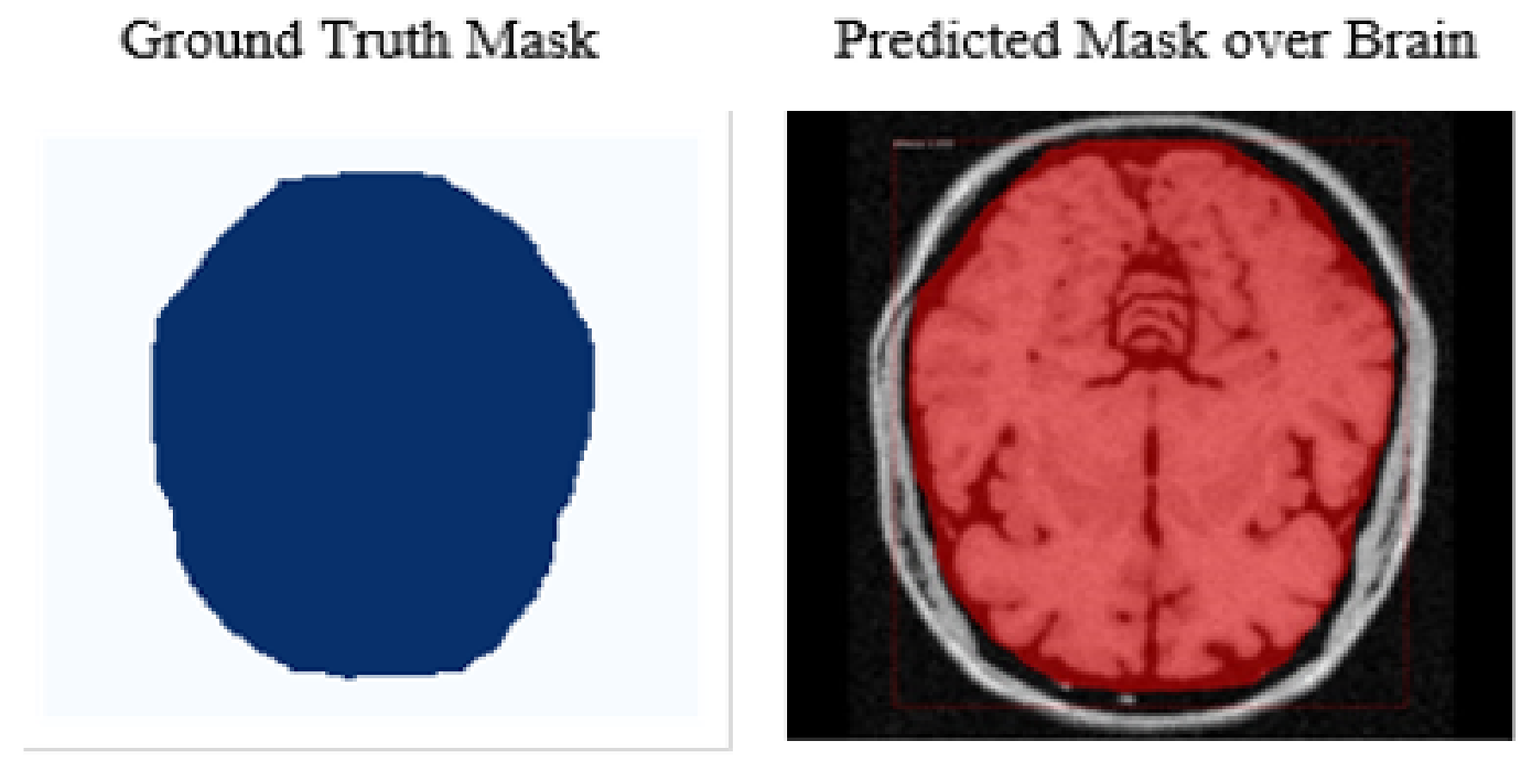 Brainsci 13 01255 g012