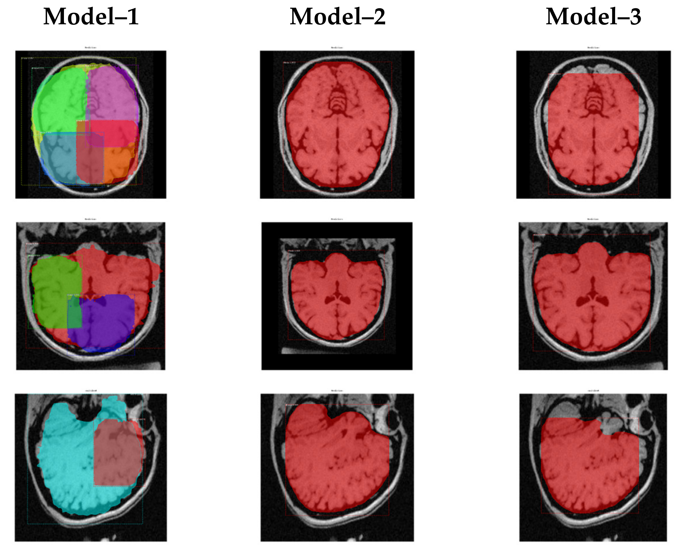 Brainsci 13 01255 g014