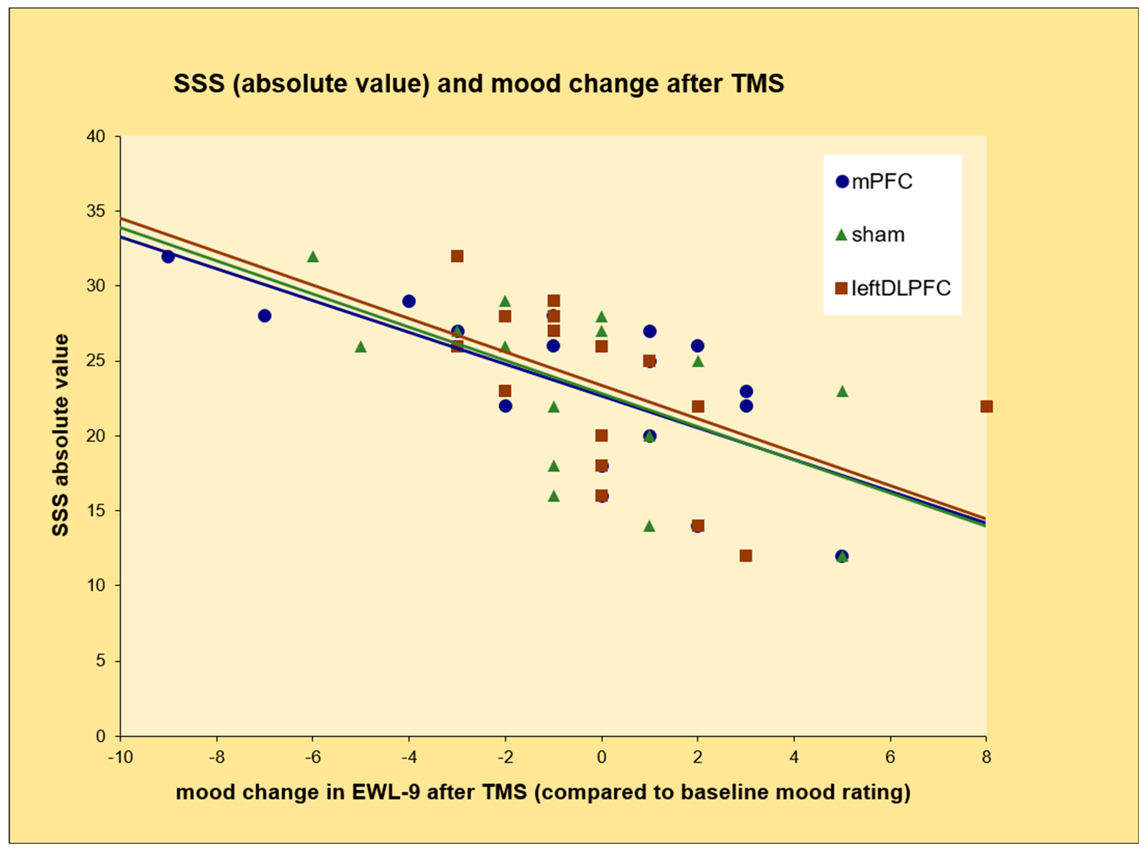 Brainsci 13 01265 g004