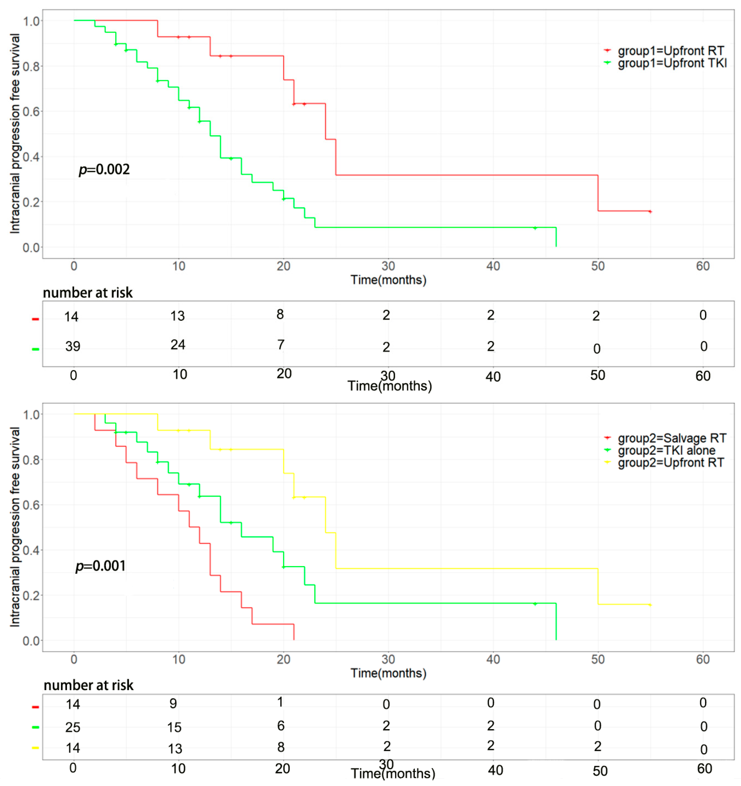 Brainsci 13 01280 g001