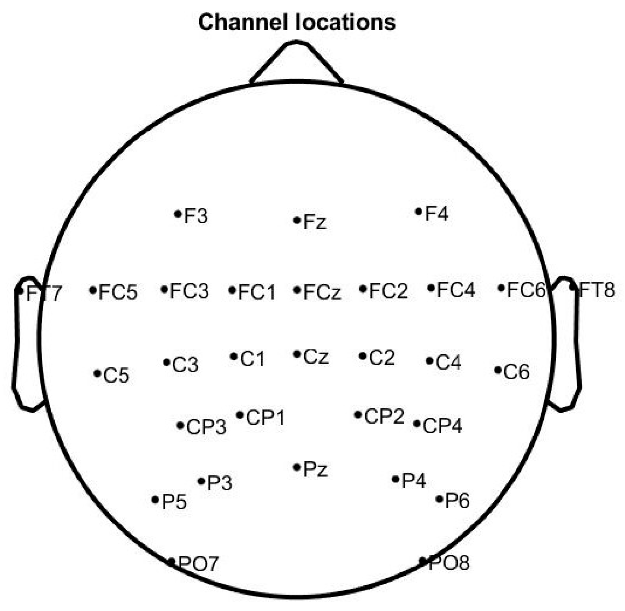 Brainsci 13 01288 g001
