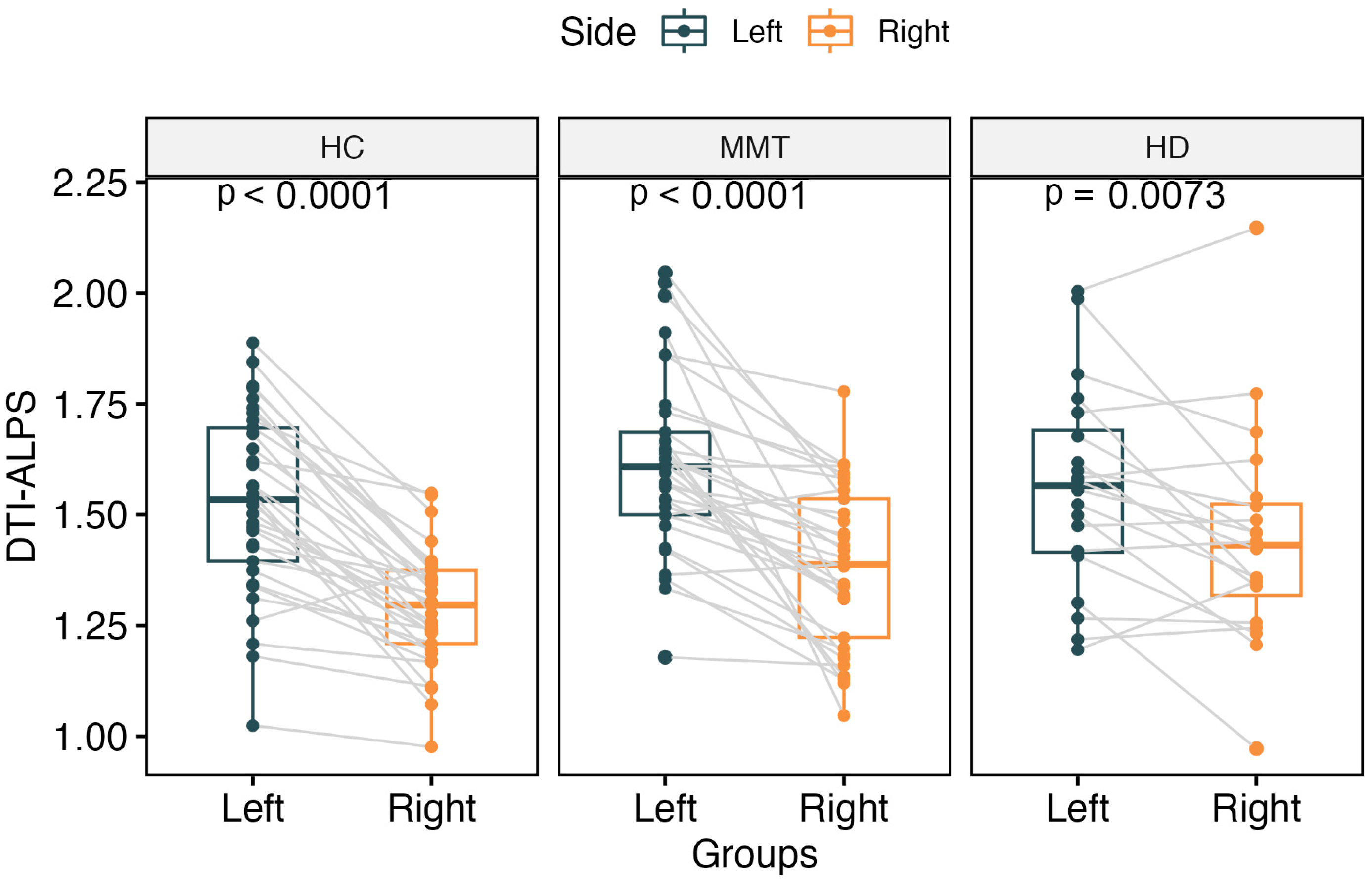 Brainsci 13 01292 g002