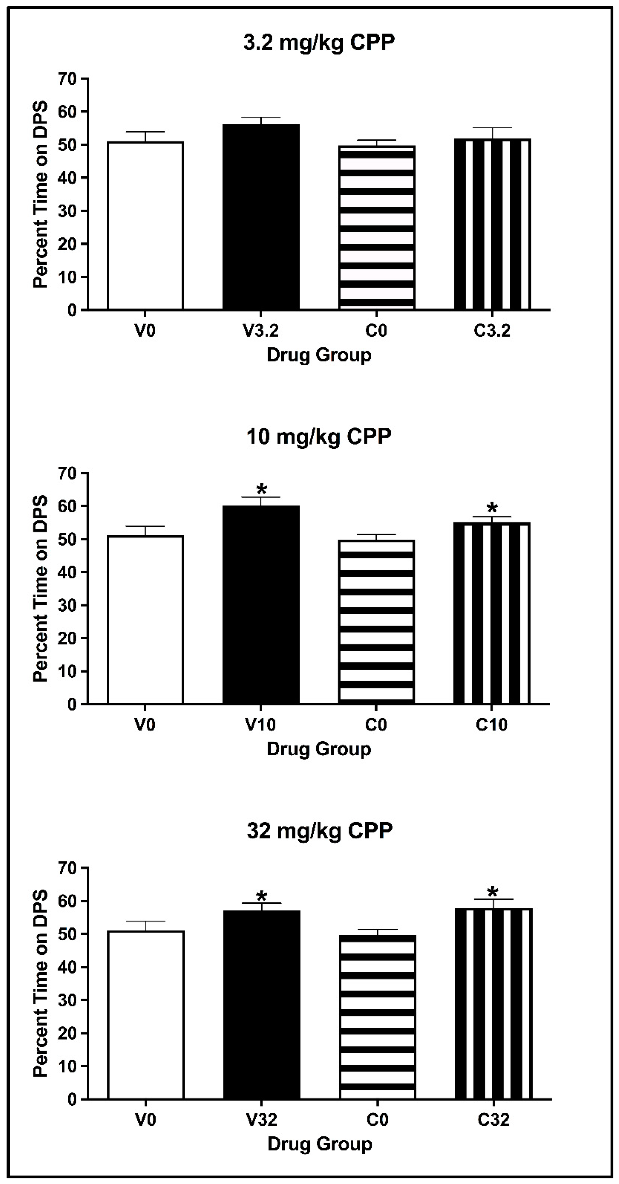 Brainsci 13 01294 g007