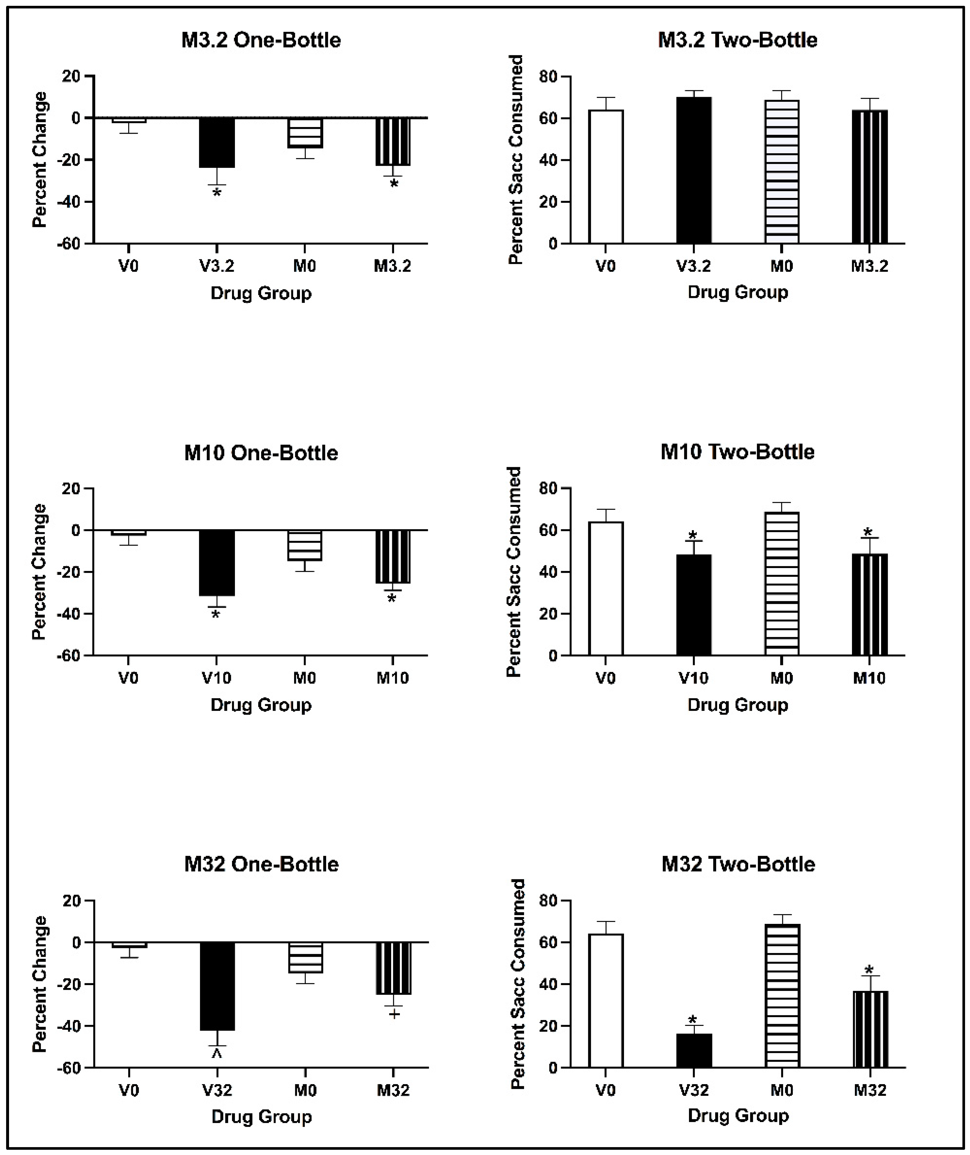 Brainsci 13 01294 g009