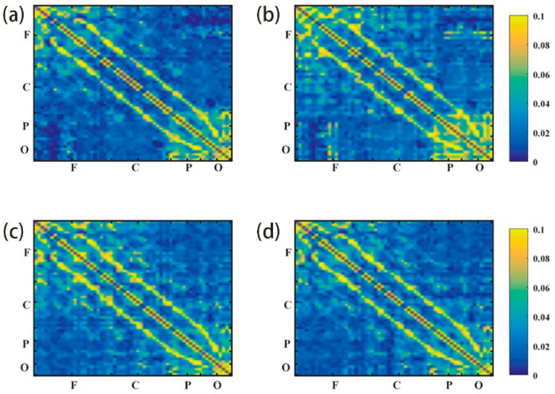 Brainsci 13 01295 g003