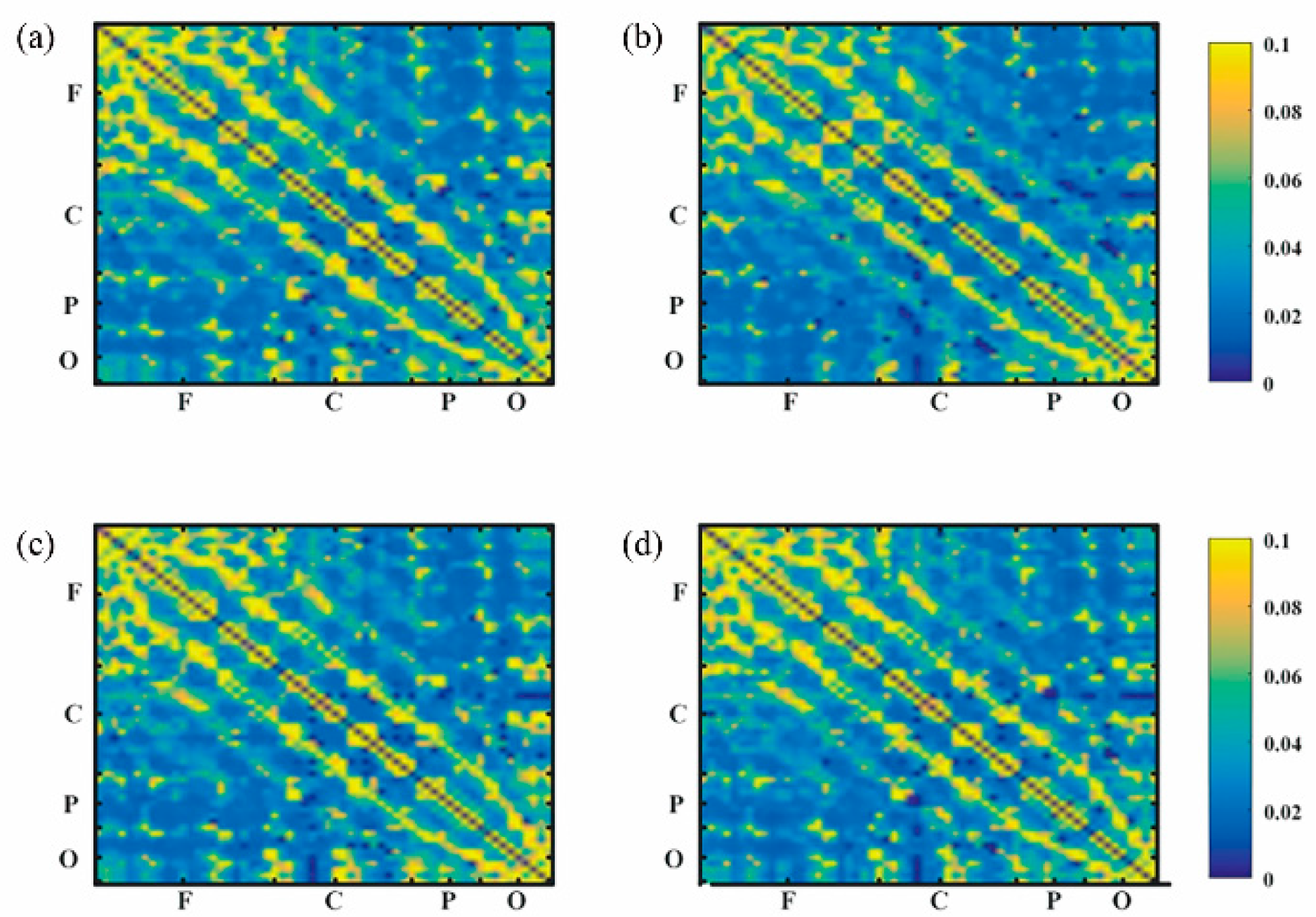 Brainsci 13 01295 g005