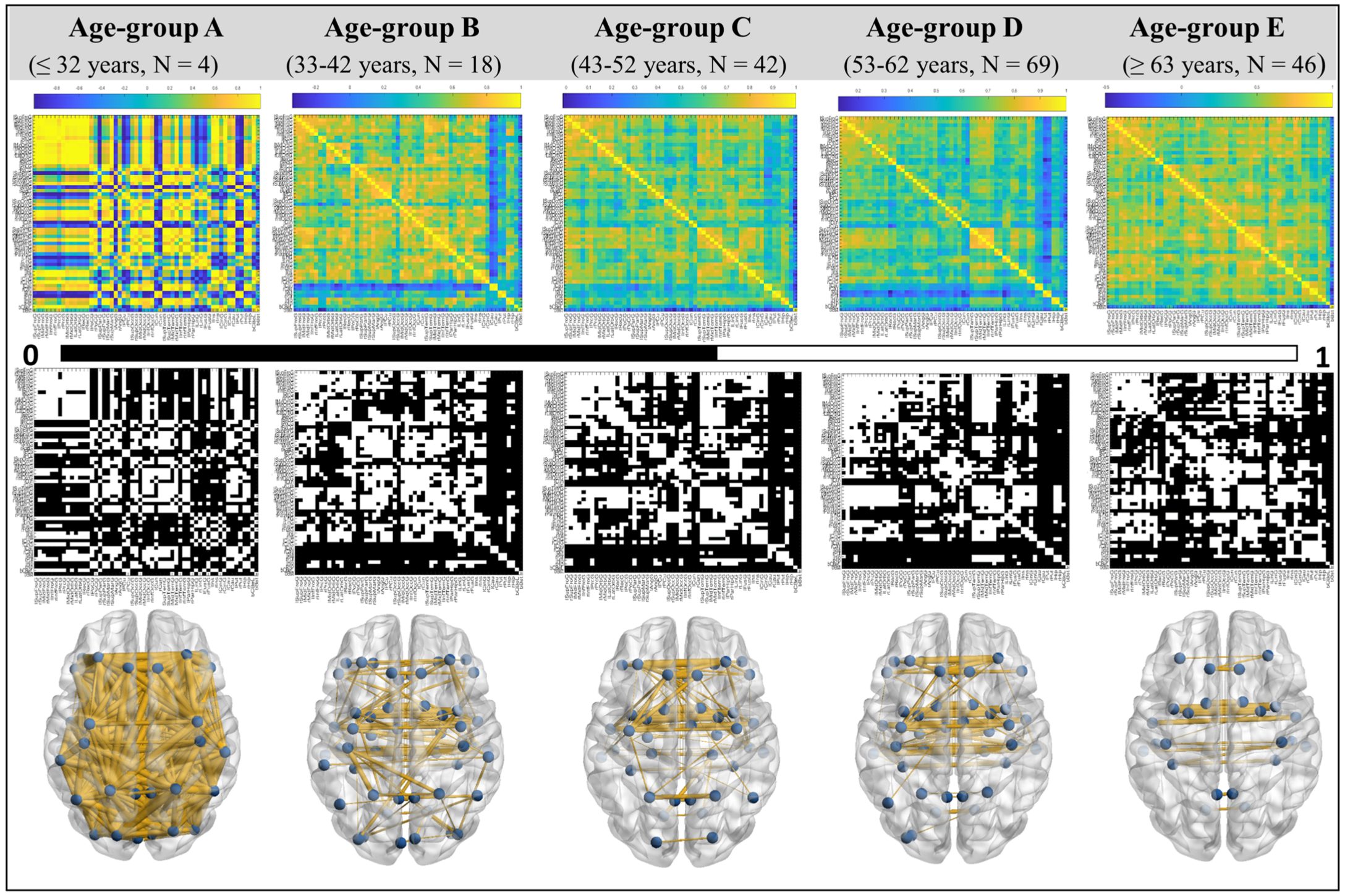 Brainsci 13 01297 g004