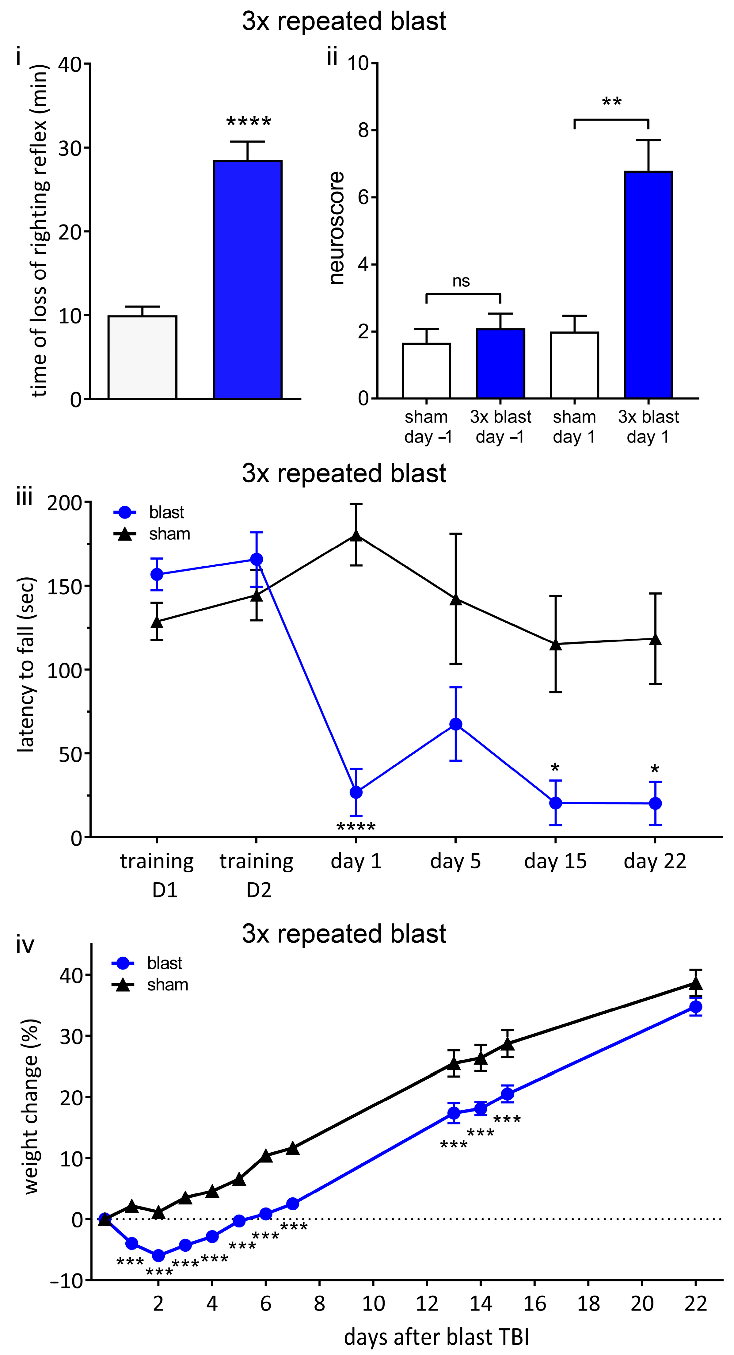 Brainsci 13 01298 g006