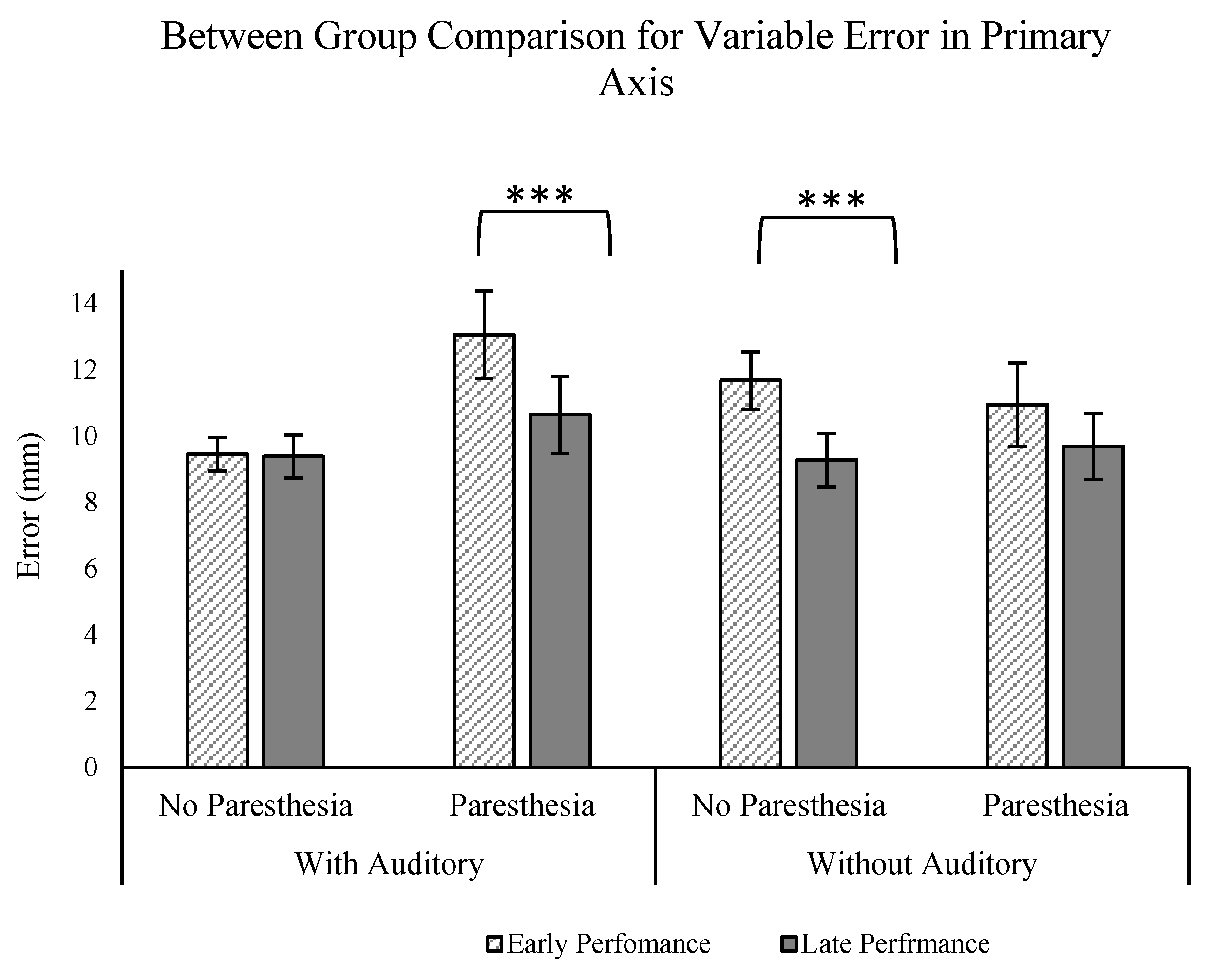 Brainsci 13 01302 g008