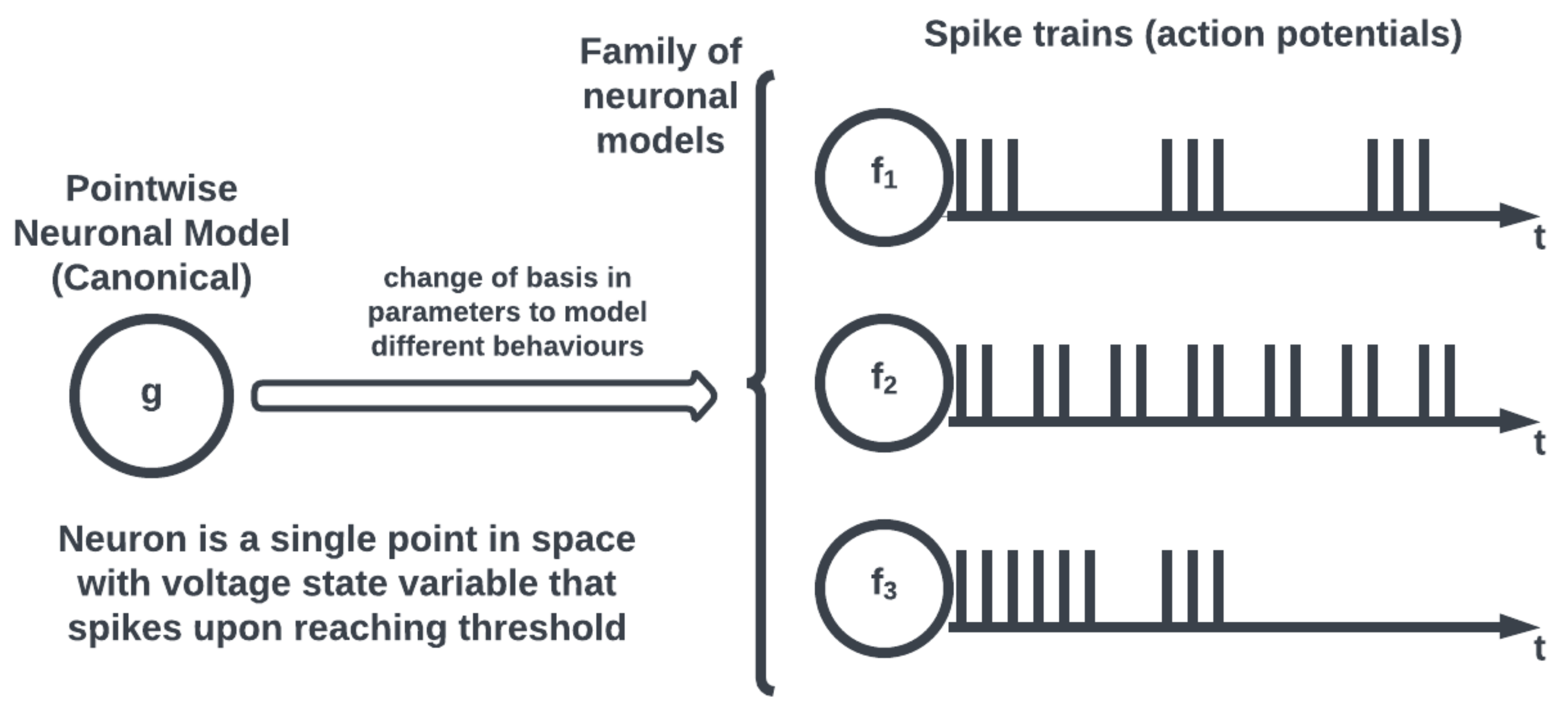 Brainsci 13 01316 g003