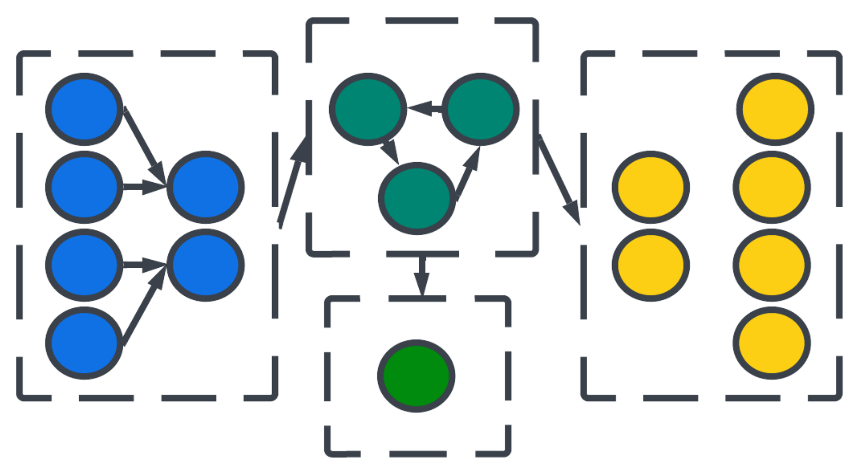 Brainsci 13 01316 g007