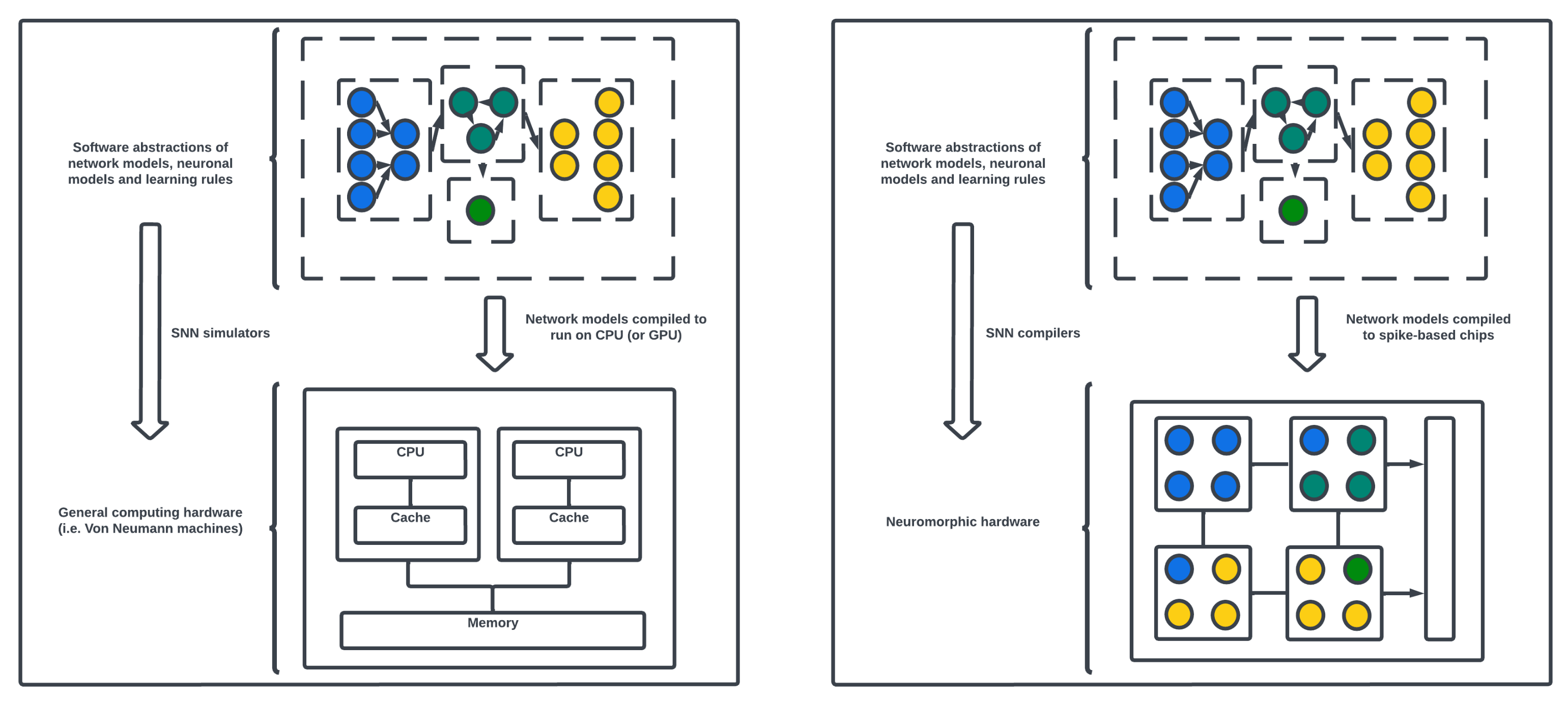 Brainsci 13 01316 g009