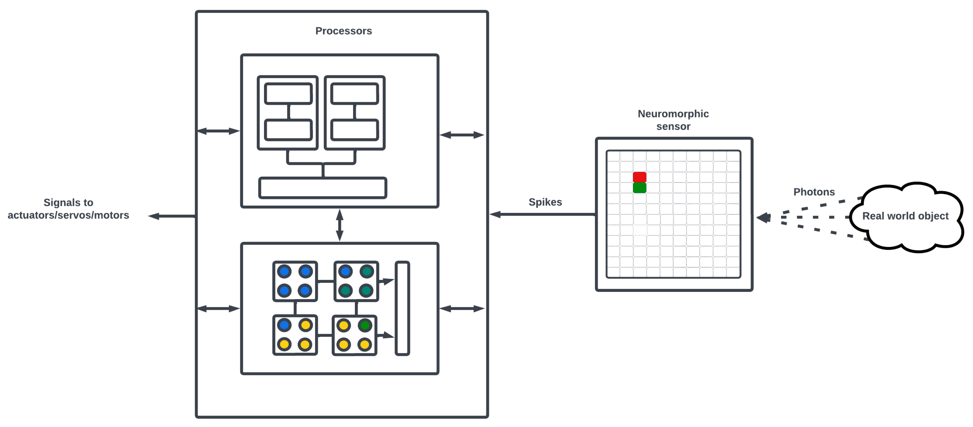 Brainsci 13 01316 g011
