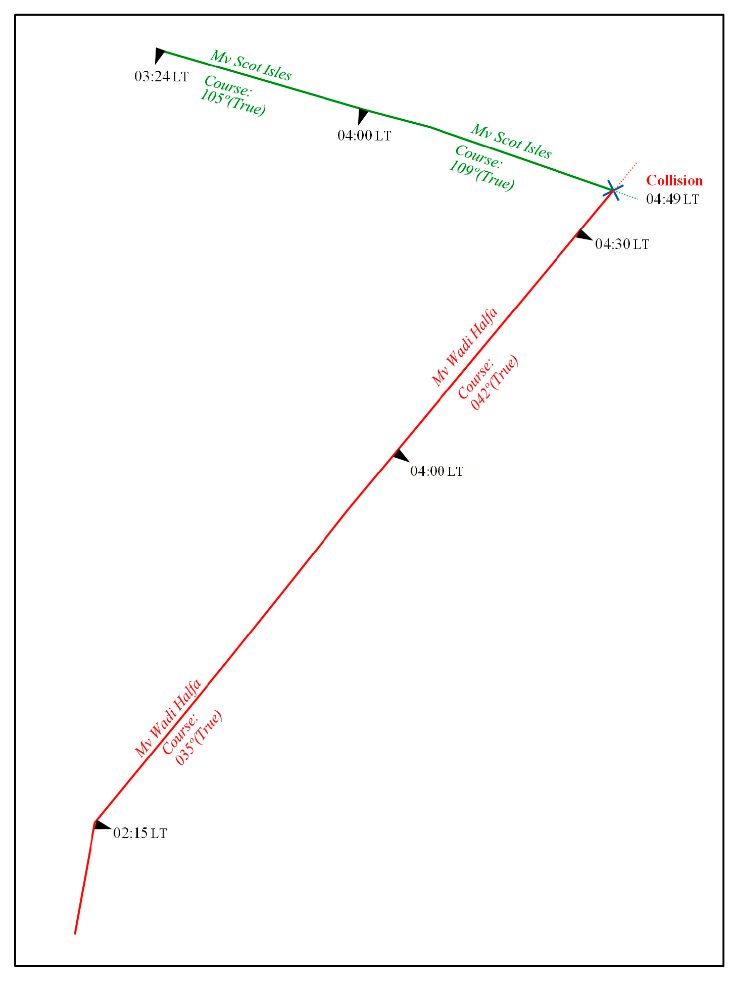 Brainsci 13 01319 g001