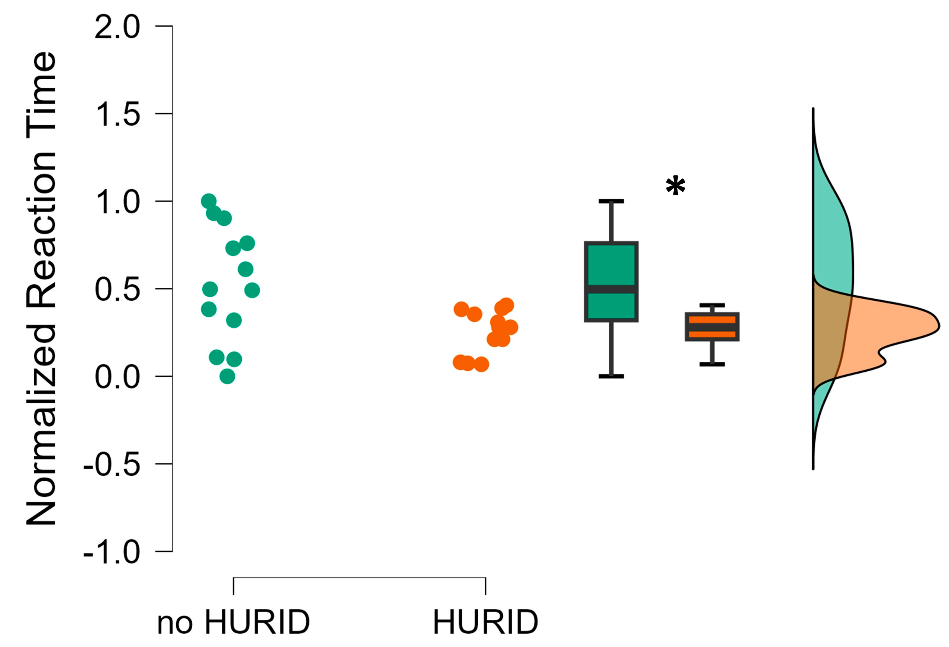Brainsci 13 01319 g004
