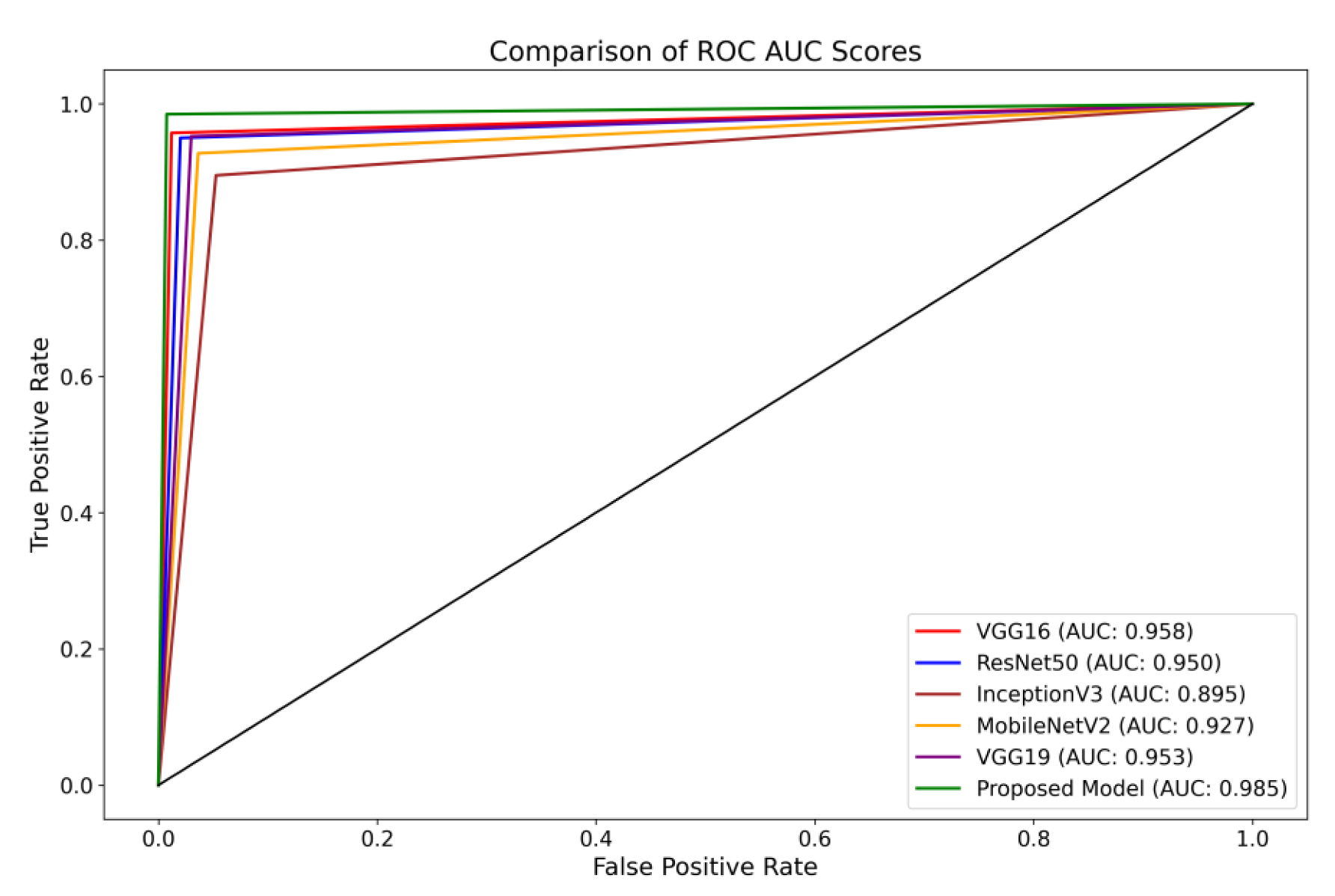Brainsci 13 01320 g008