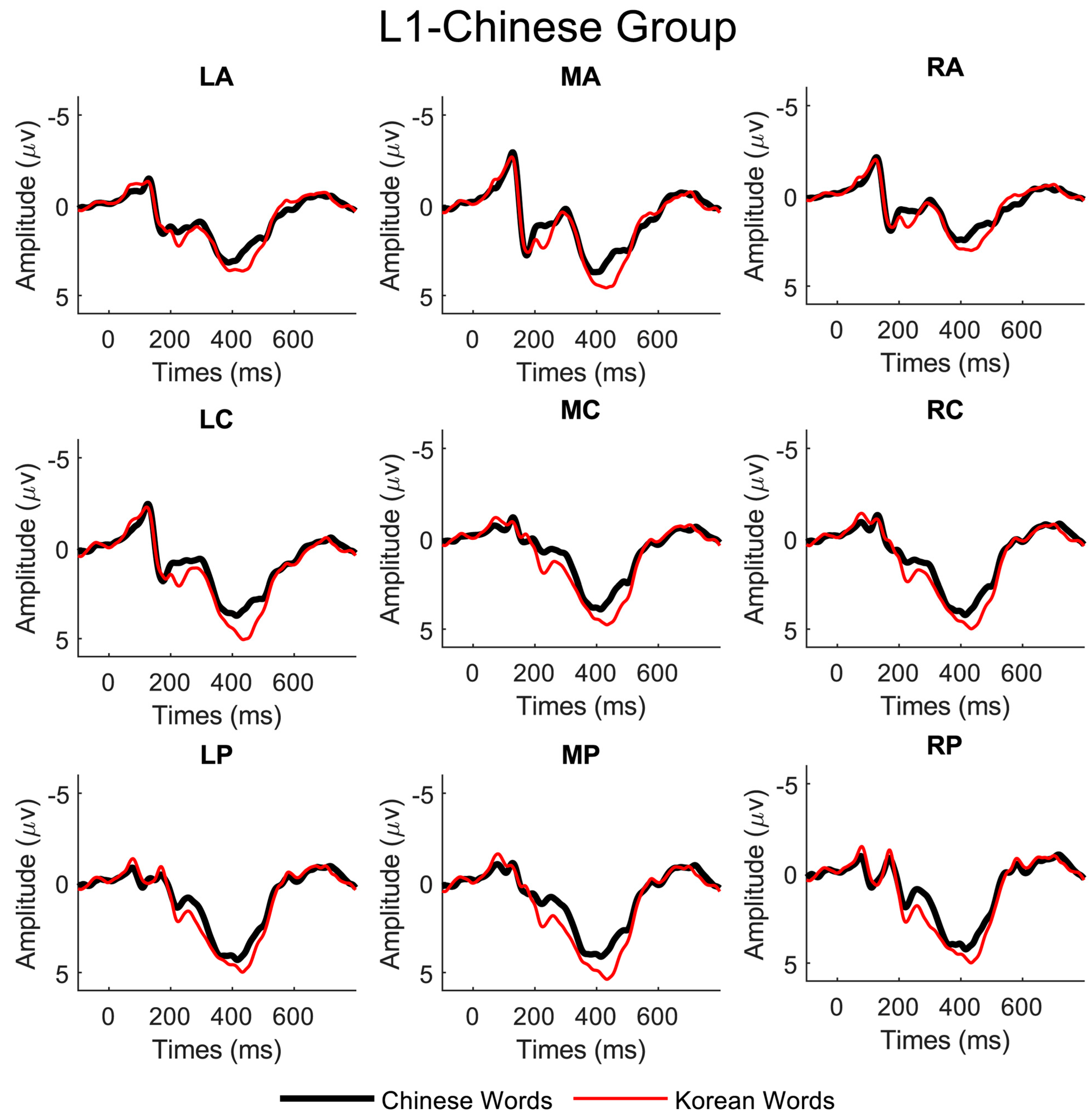 Brainsci 13 01321 g002