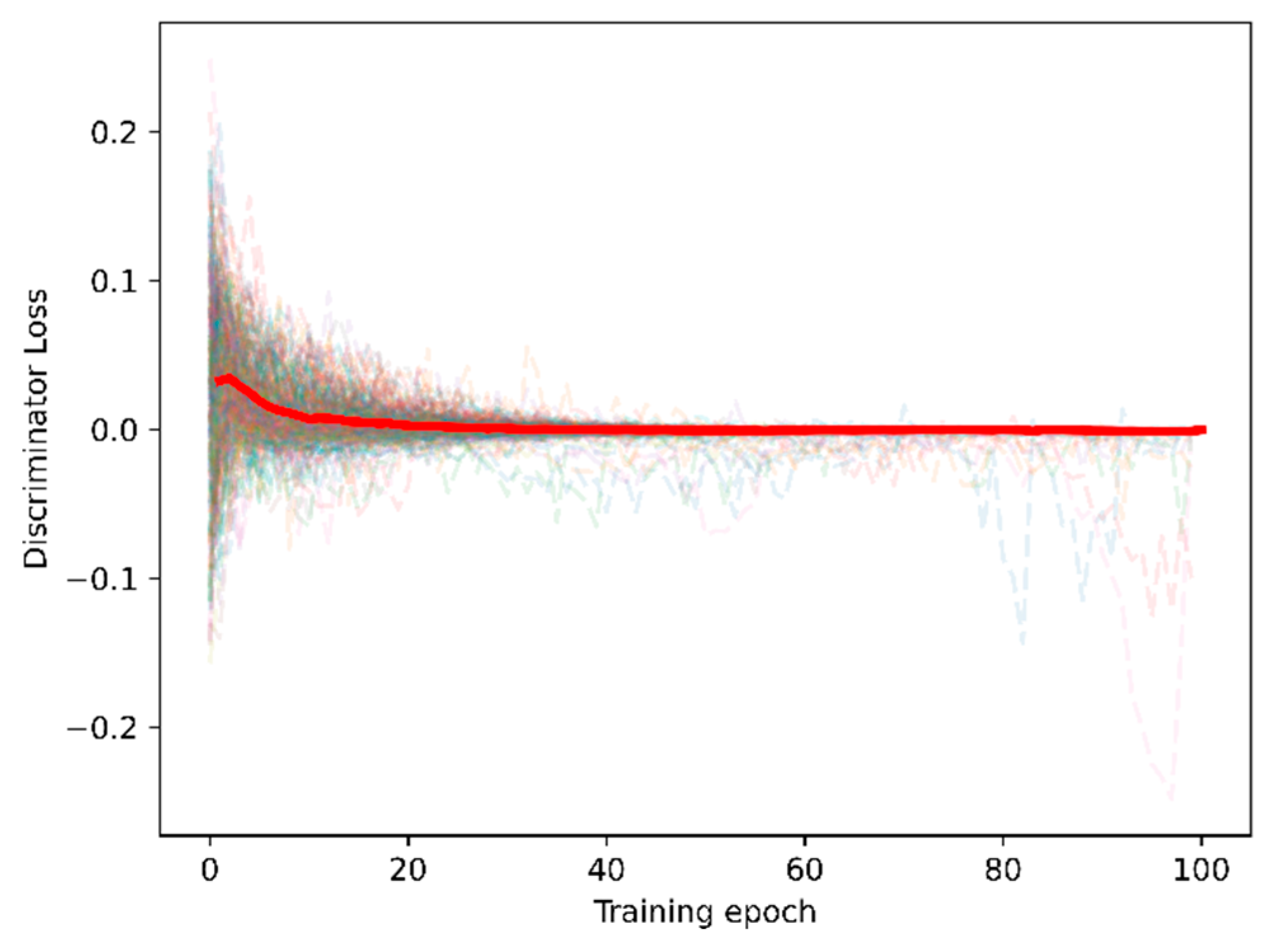 Brainsci 13 01326 g009