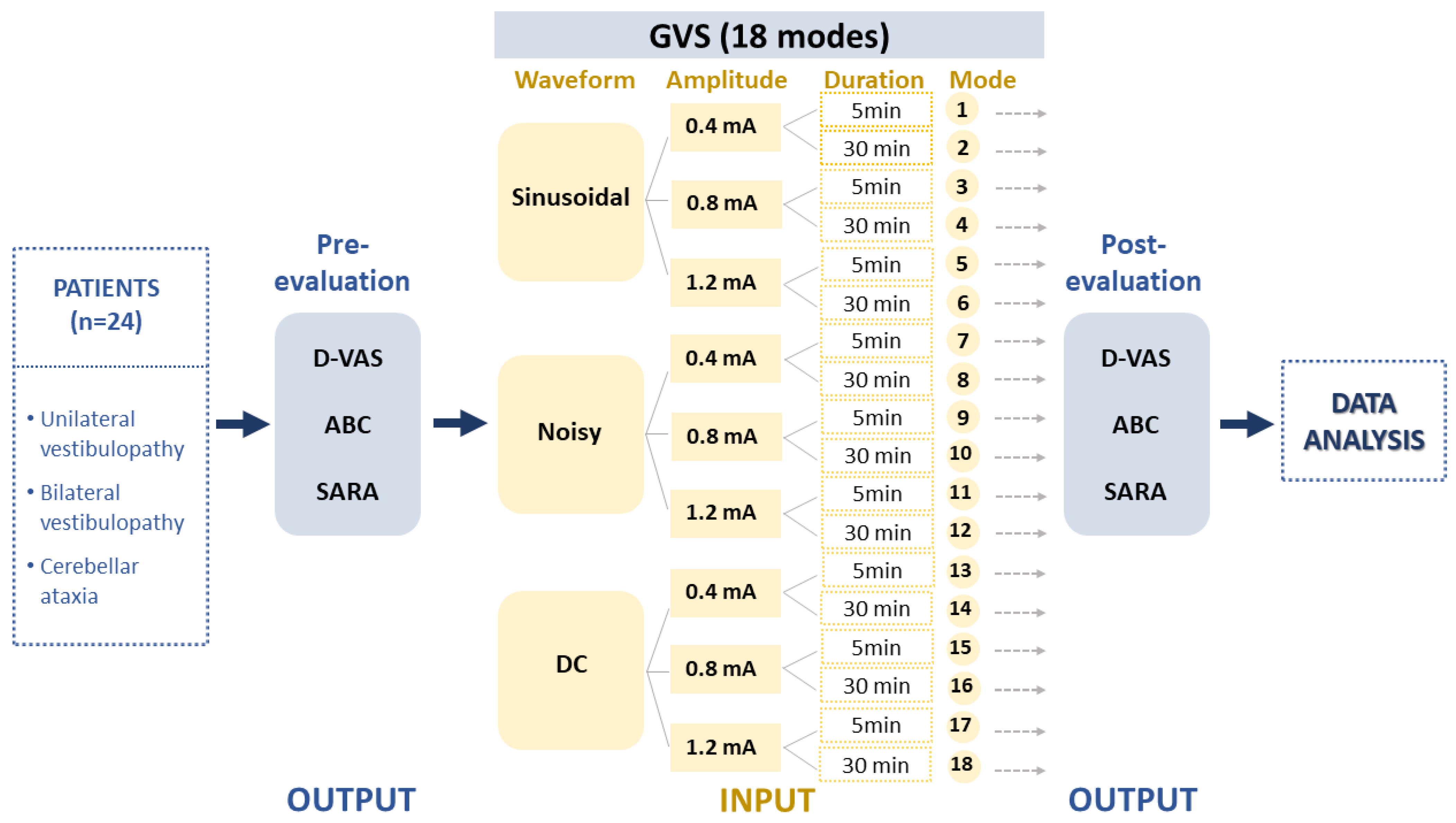 Brainsci 13 01333 g001