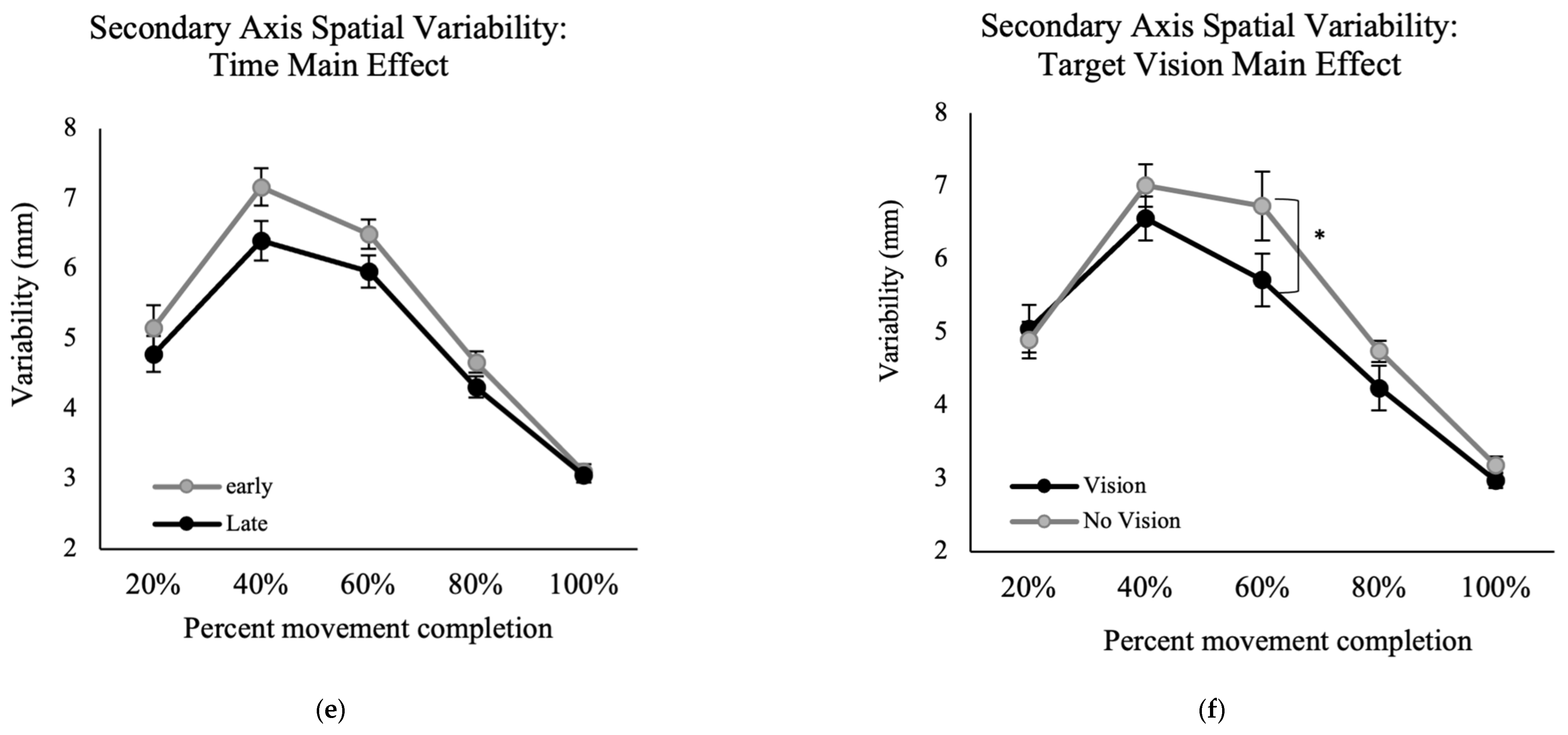 Brainsci 13 01341 g005b Brainsci 13 01341 g005b