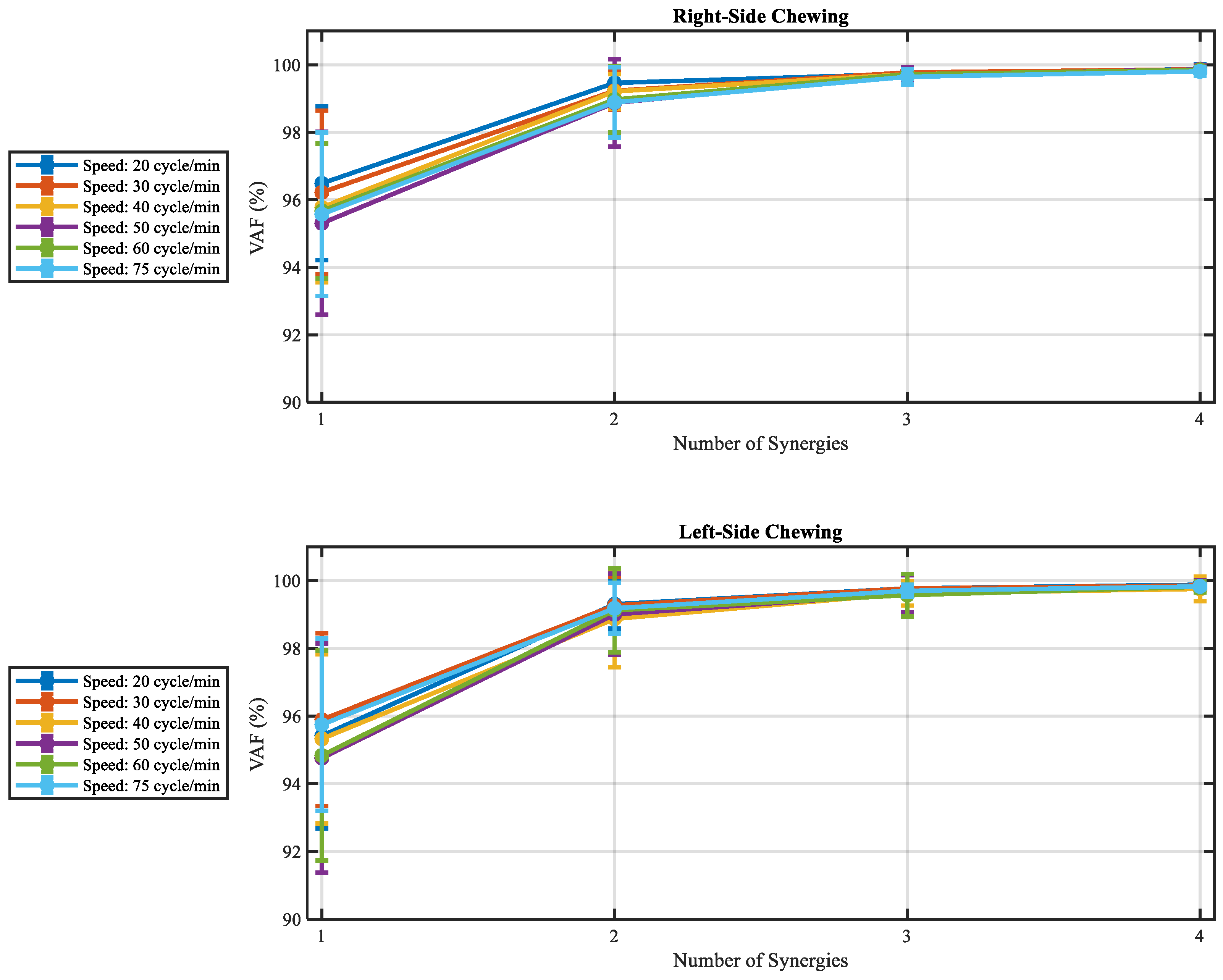 Brainsci 13 01344 g004