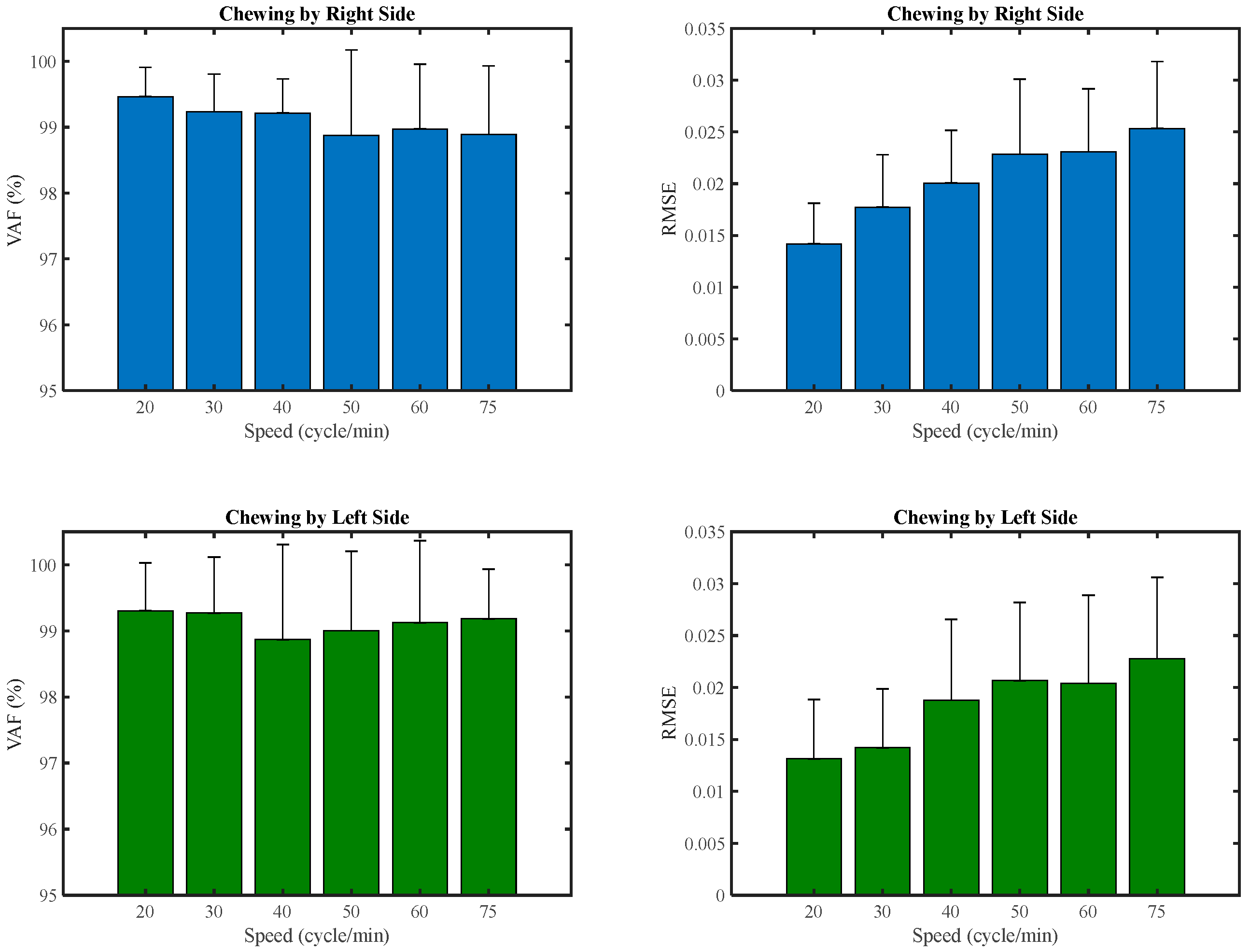 Brainsci 13 01344 g007