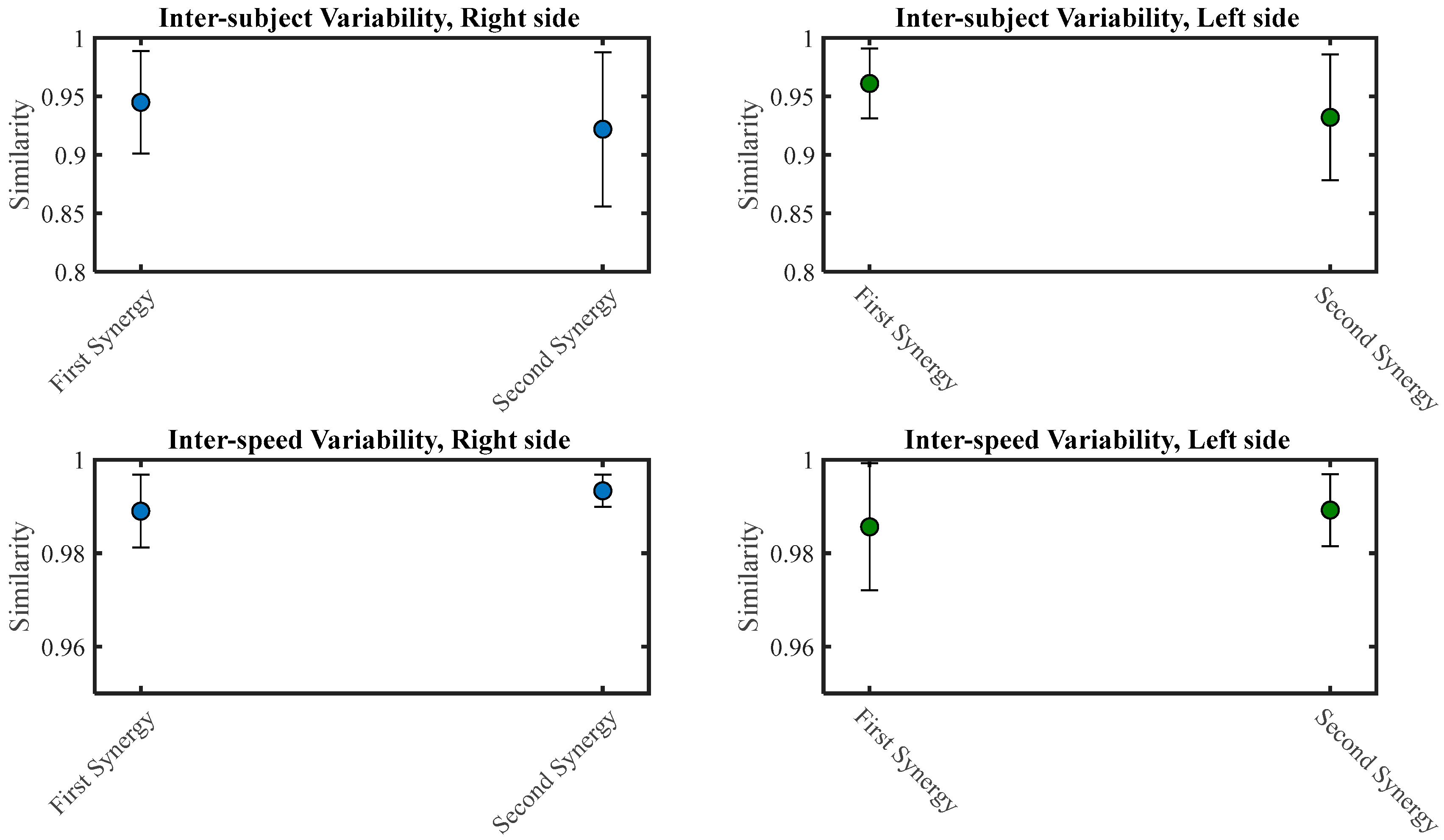 Brainsci 13 01344 g009