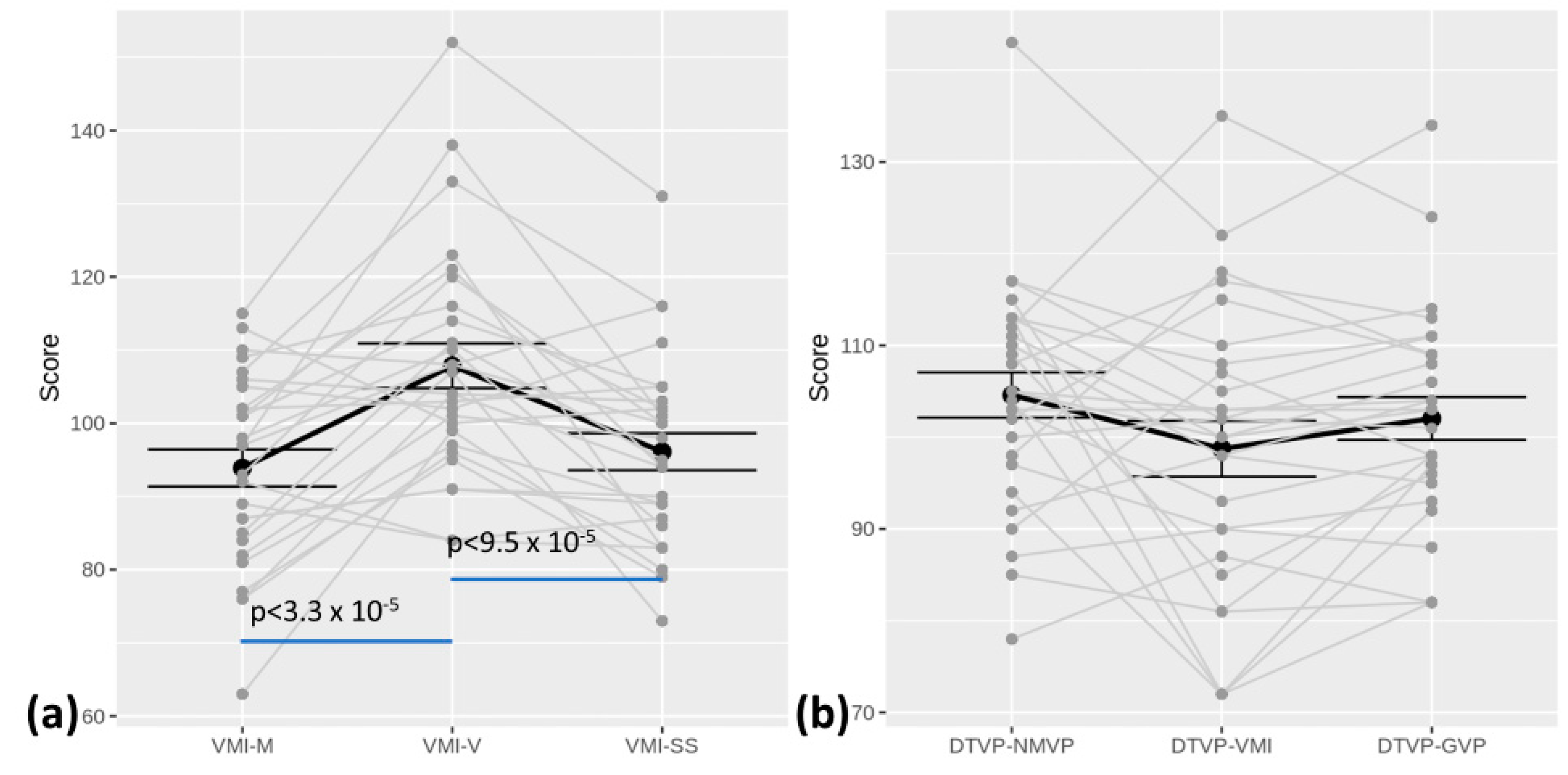 Brainsci 13 01348 g004