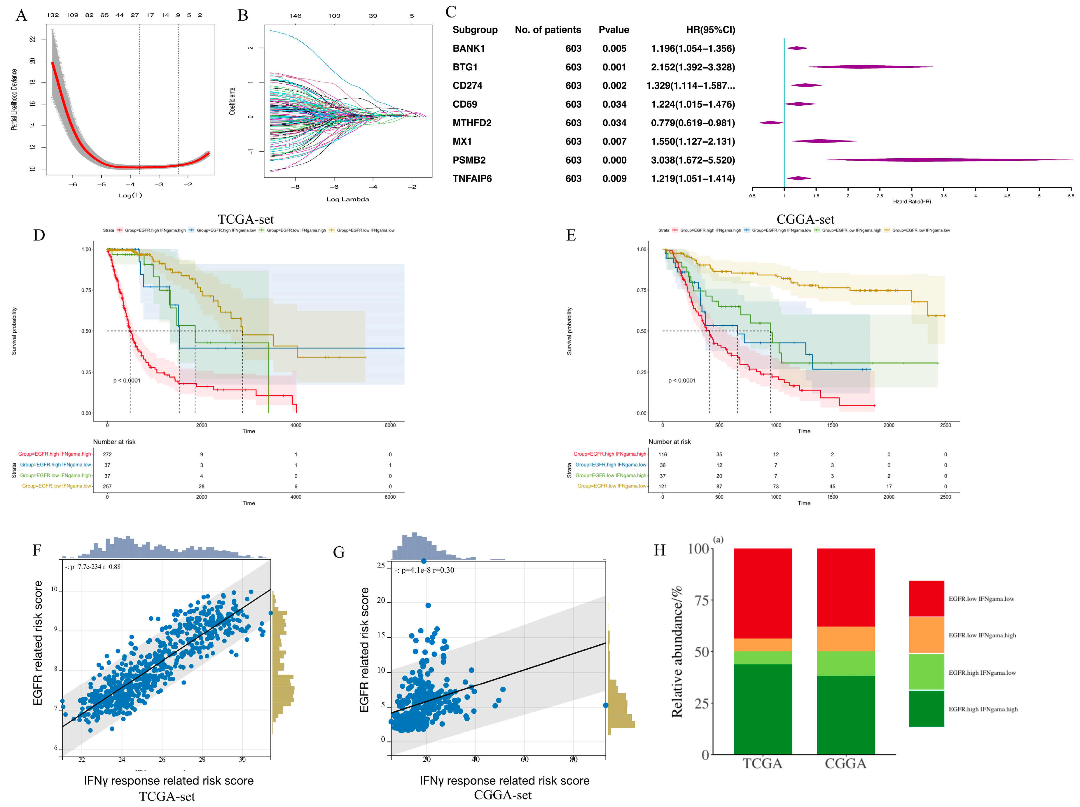 Brainsci 13 01349 g004