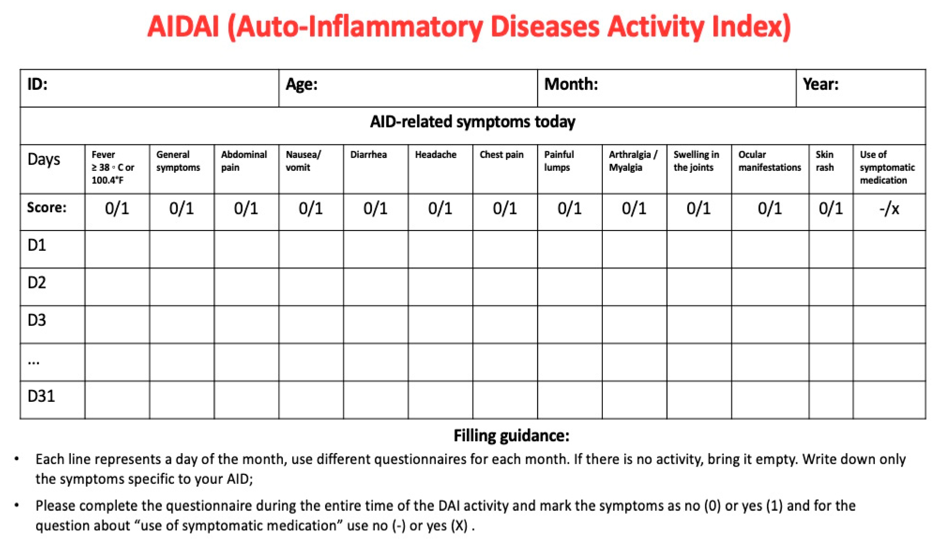 Brainsci 13 01351 g004