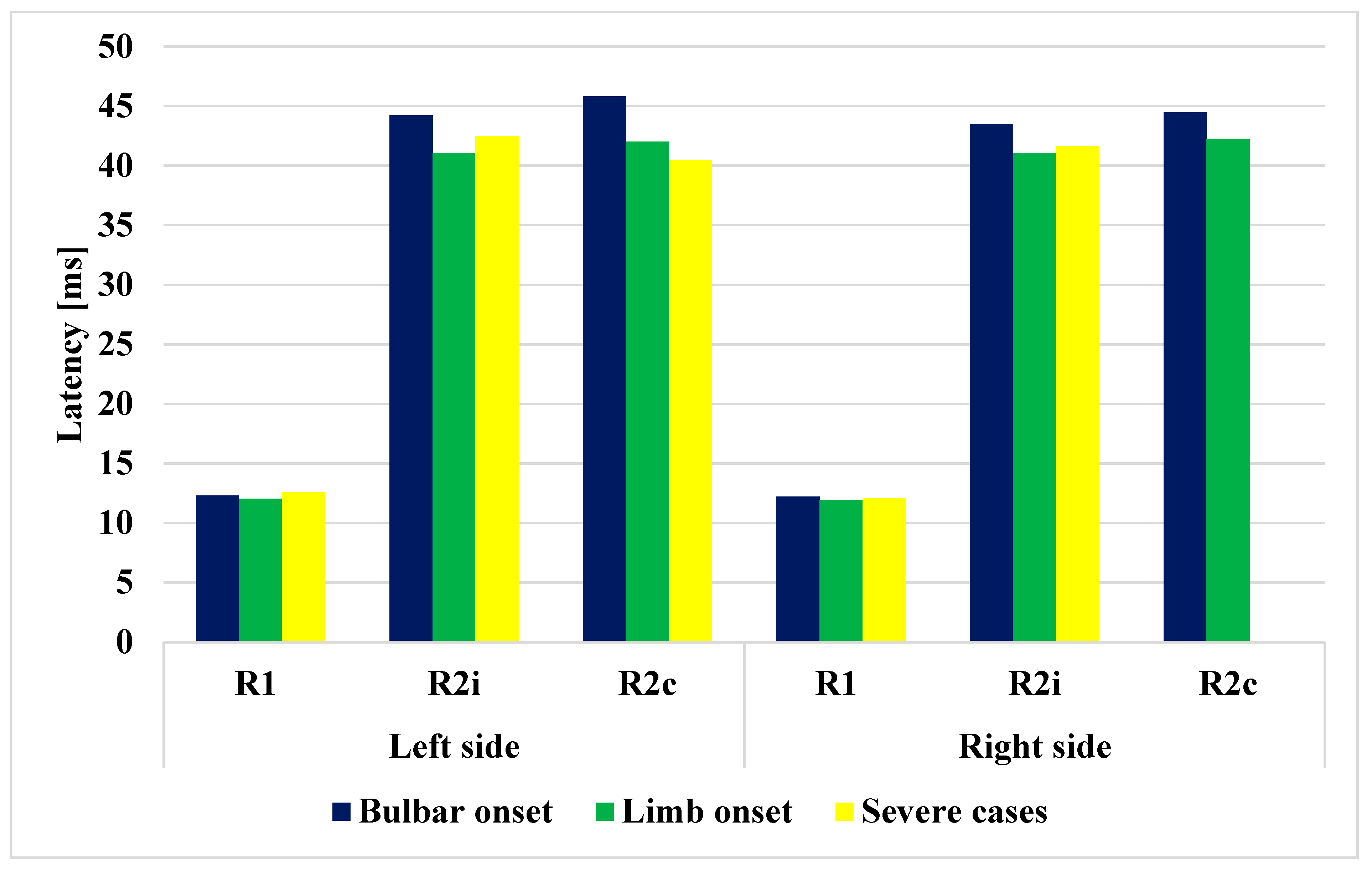 Brainsci 13 01384 g004