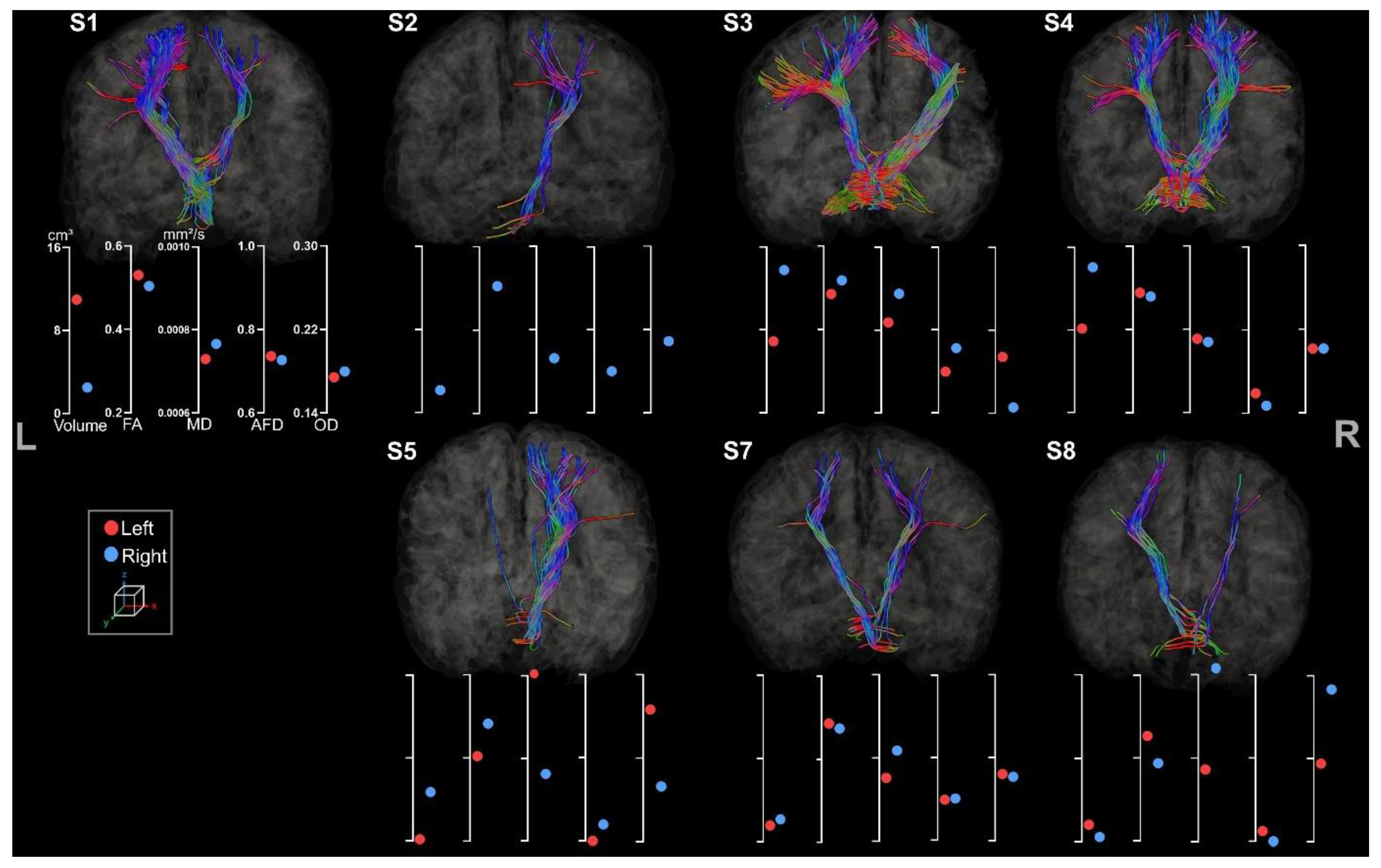 Brainsci 13 01386 g009